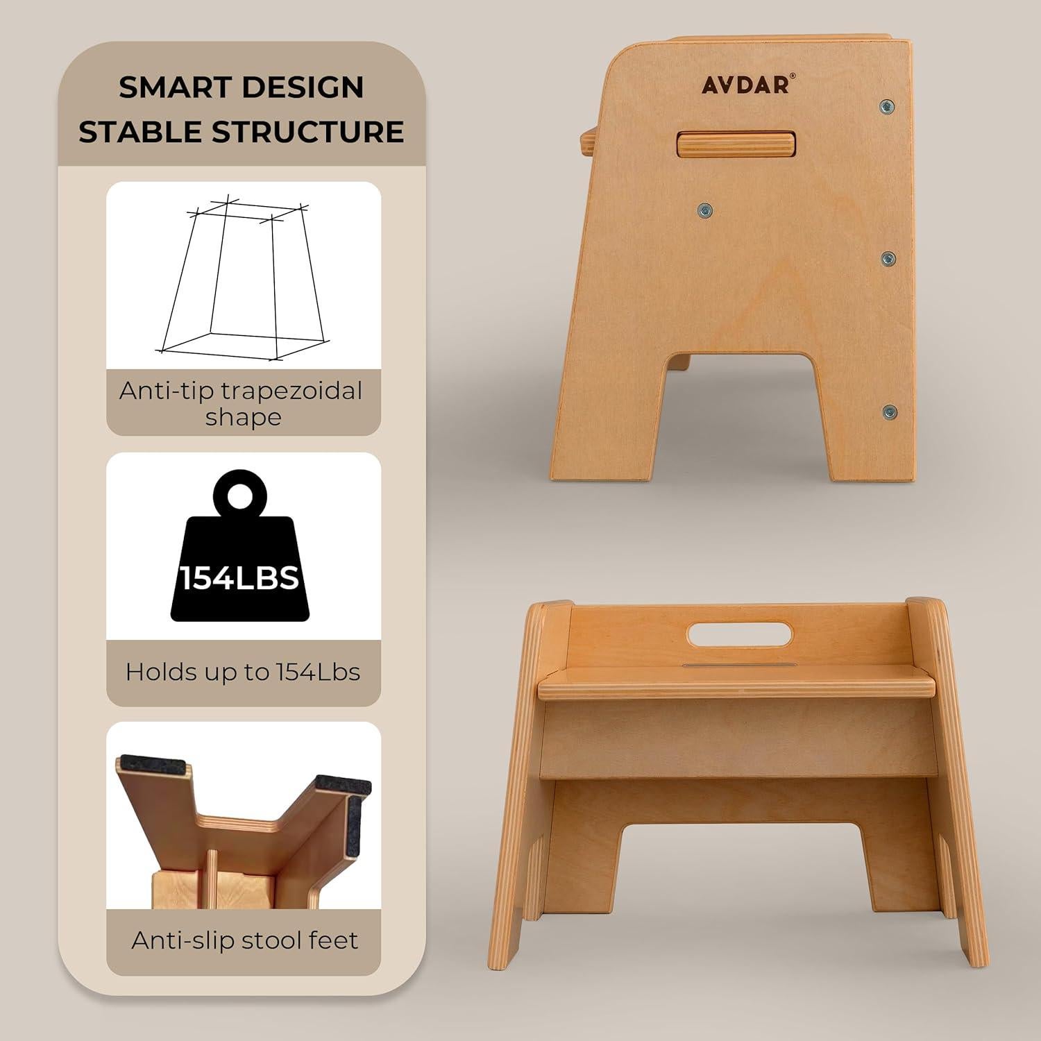 AVDAR Wooden Step Stool for Kids, 14” One Step Stool for Toddlers, Heavy Duty Non-tip Non-Slip for Bedroom/Kitchen