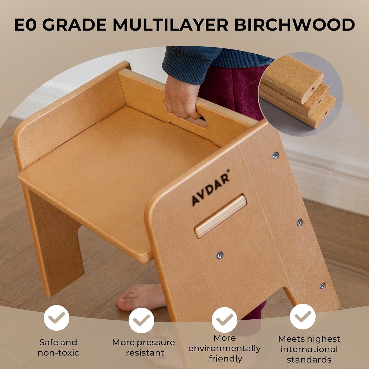 AVDAR Wooden Step Stool for Kids, 14” One Step Stool for Toddlers, Heavy Duty Non-tip Non-Slip for Bedroom/Kitchen