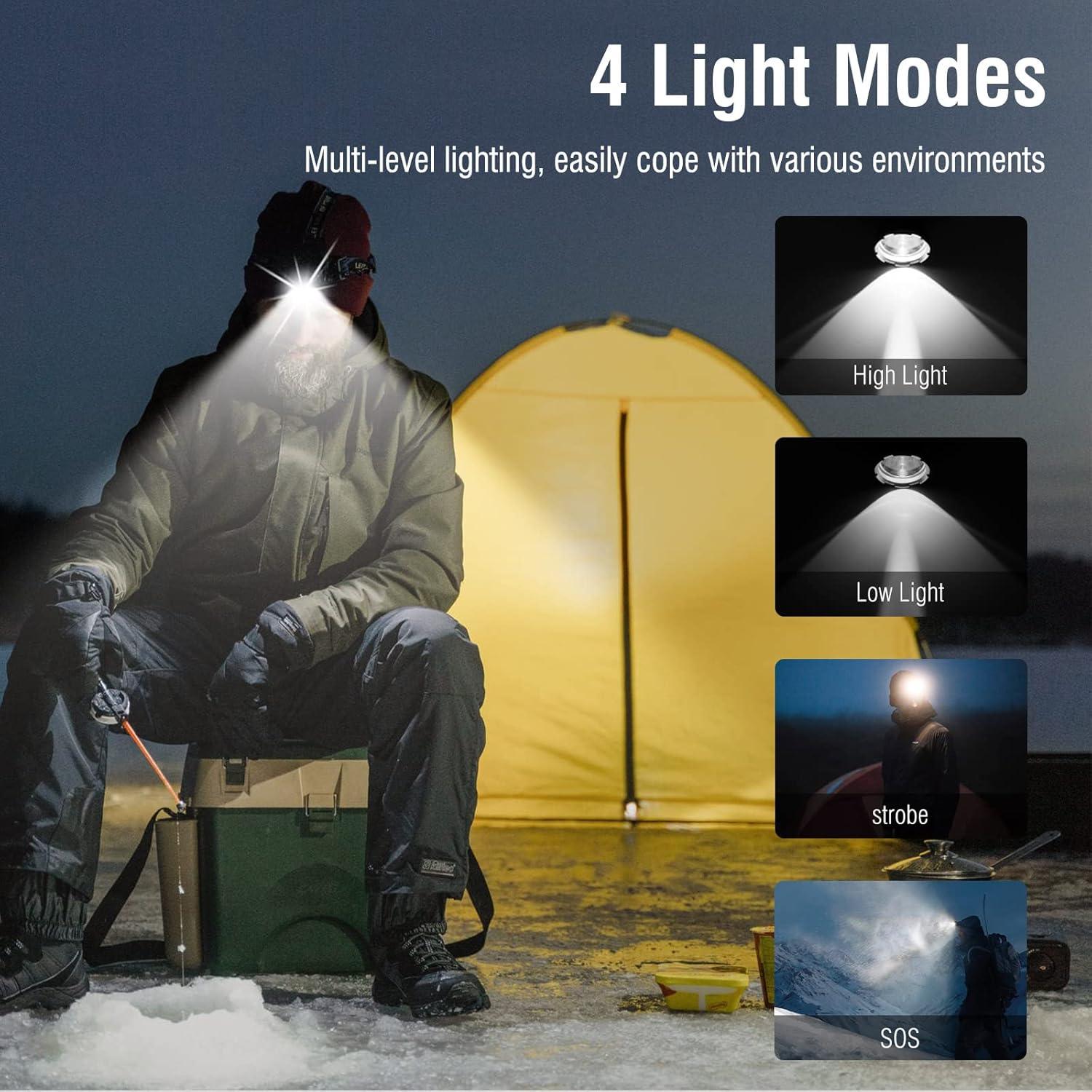 Linterna Frontal BORUIT B10 100000 Lúmenes Recargable LED