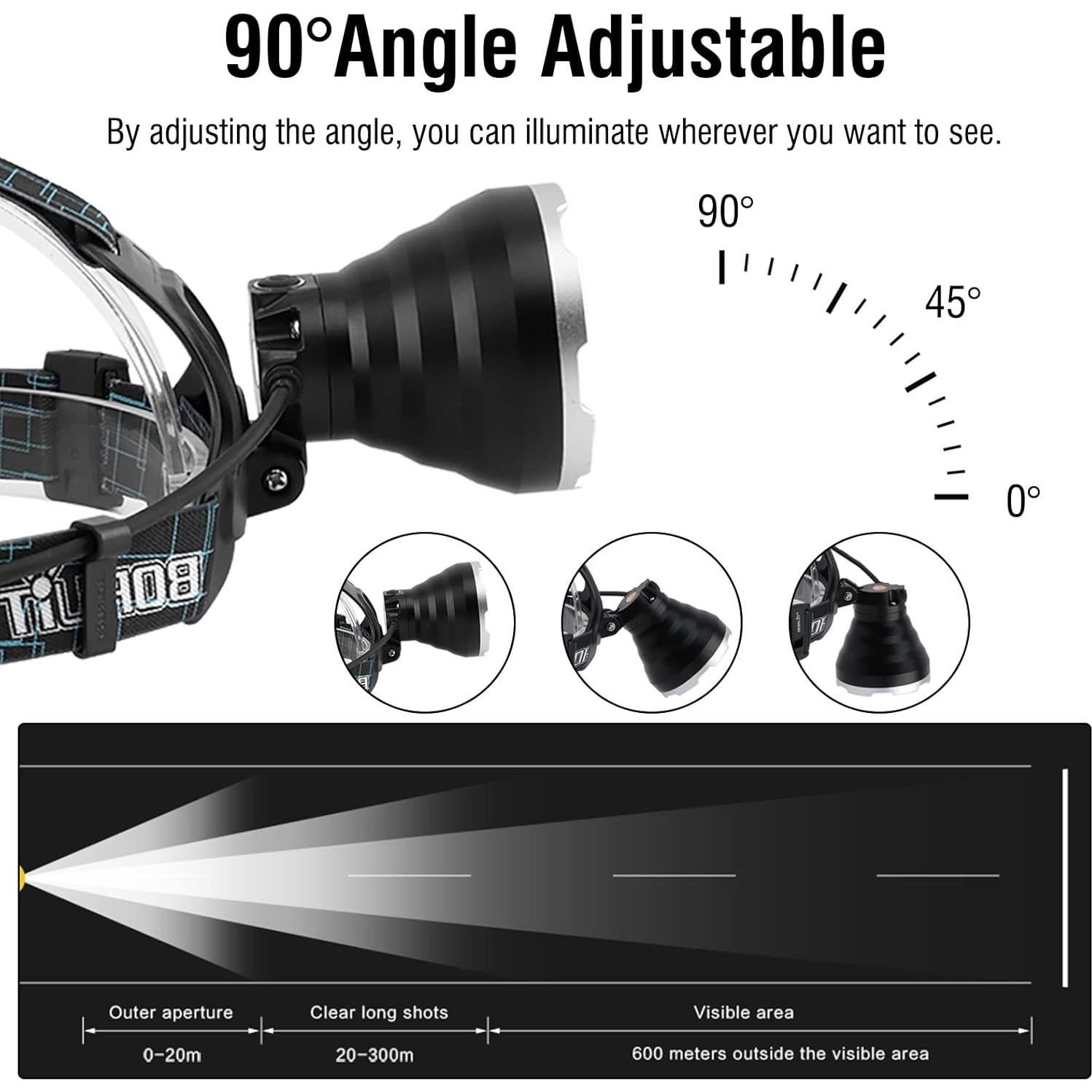 Linterna Frontal BORUIT B10 100000 Lúmenes Recargable LED
