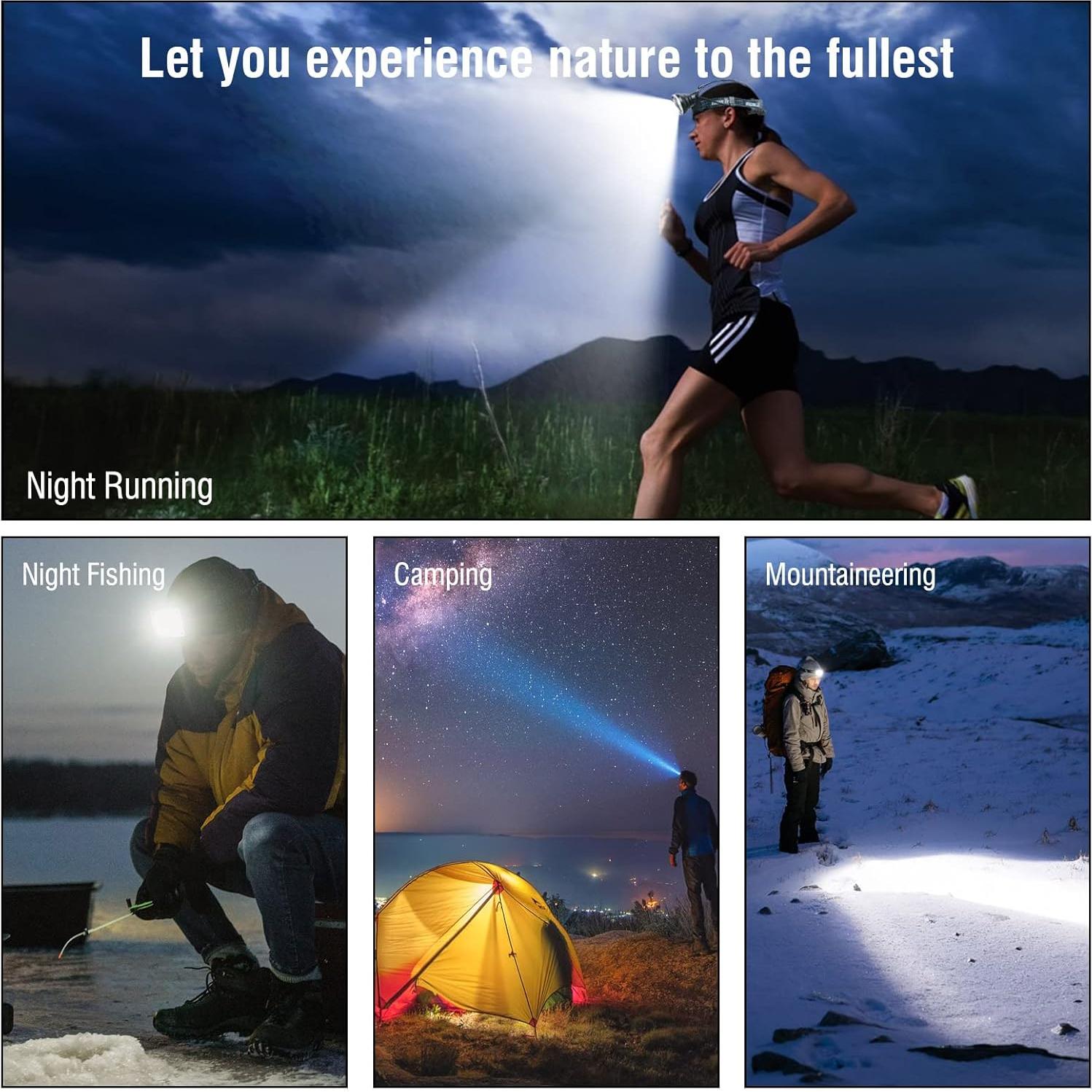 Linterna Frontal BORUIT B10 100000 Lúmenes Recargable LED