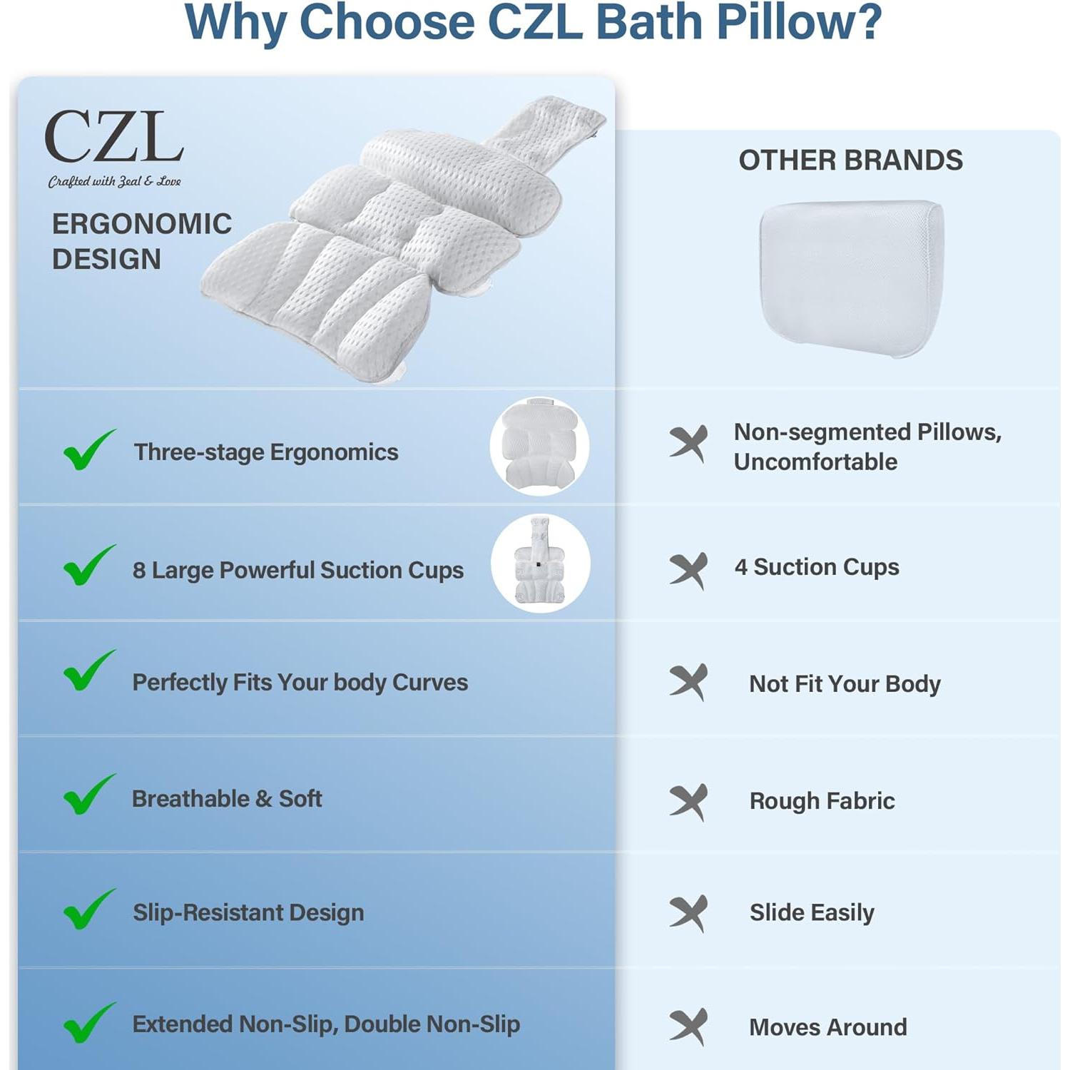 Almohada de Baño CZL de Lujo con Soporte para Cuello y Espalda