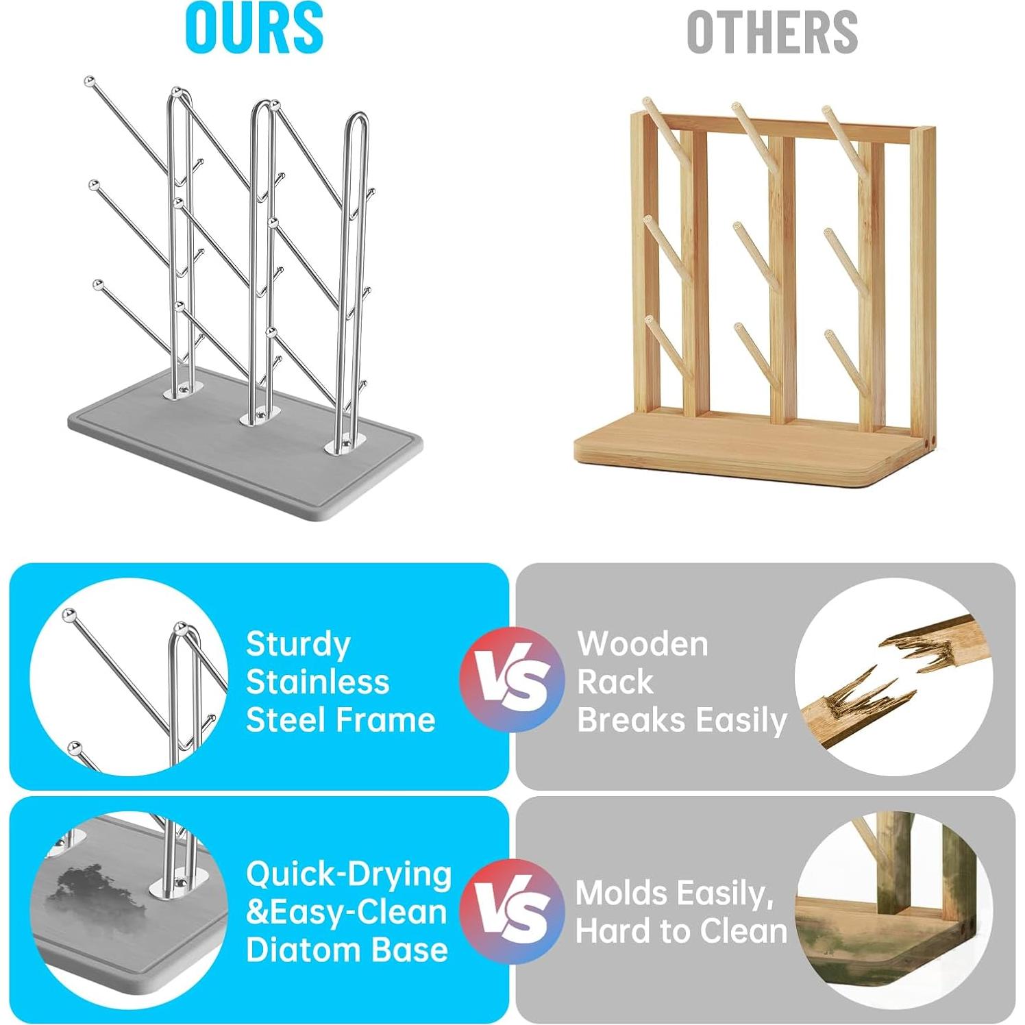 Estante para Secar Biberones NiHome de Acero Inoxidable 9 Biberones