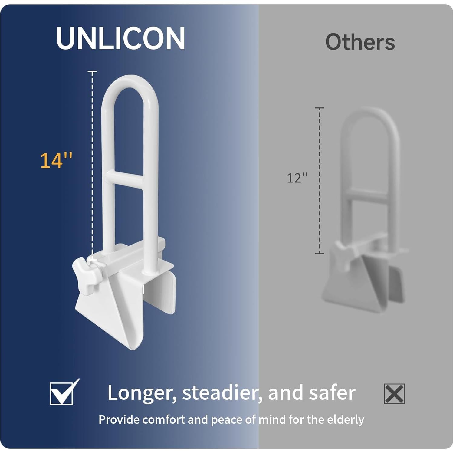 Barra de Seguridad para Bañera UNLICON Ajustable Blanca 300 kg