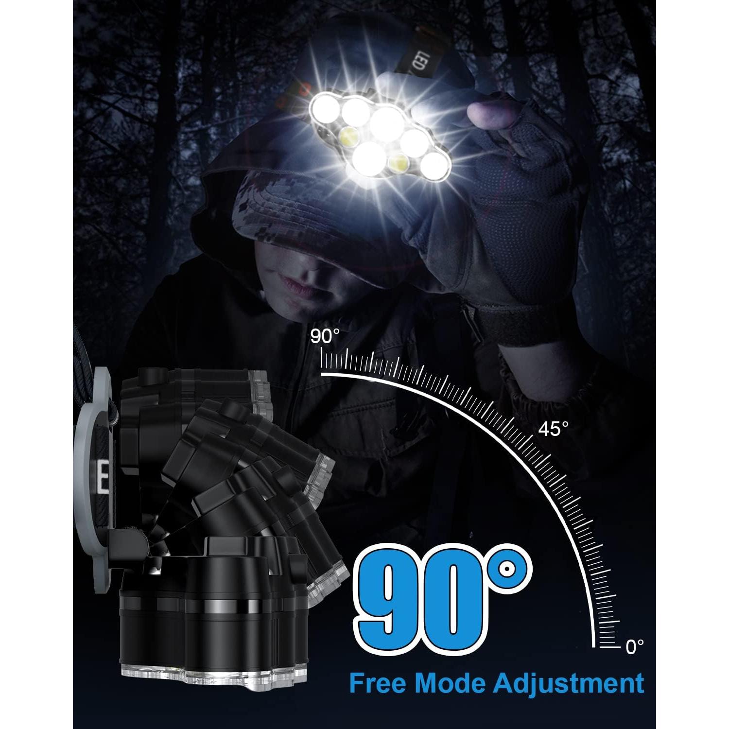 Linterna Frontal Recargable MAFSEUT 18000 Lúmenes 8 Modos