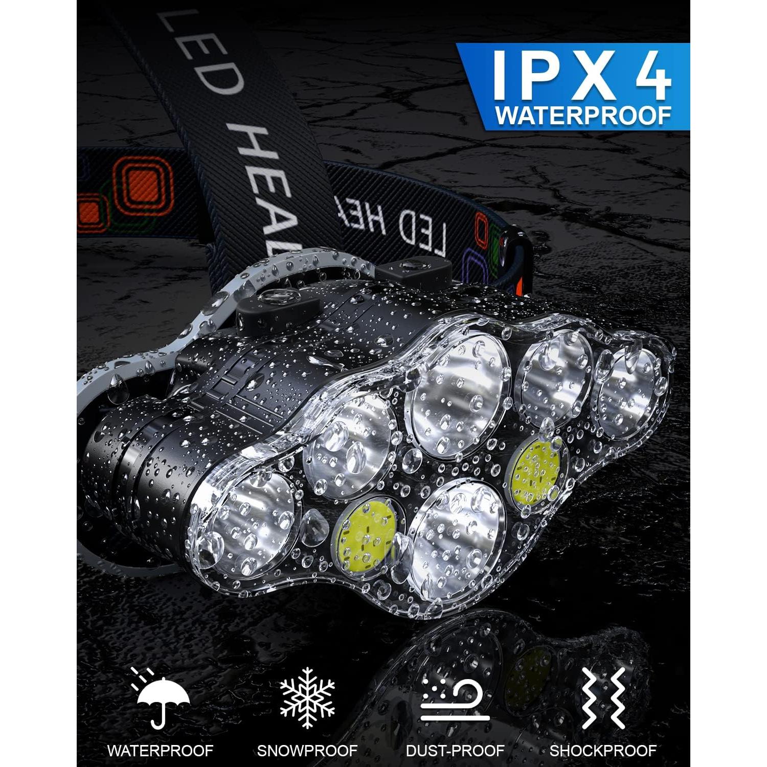 Linterna Frontal Recargable MAFSEUT 18000 Lúmenes 8 Modos