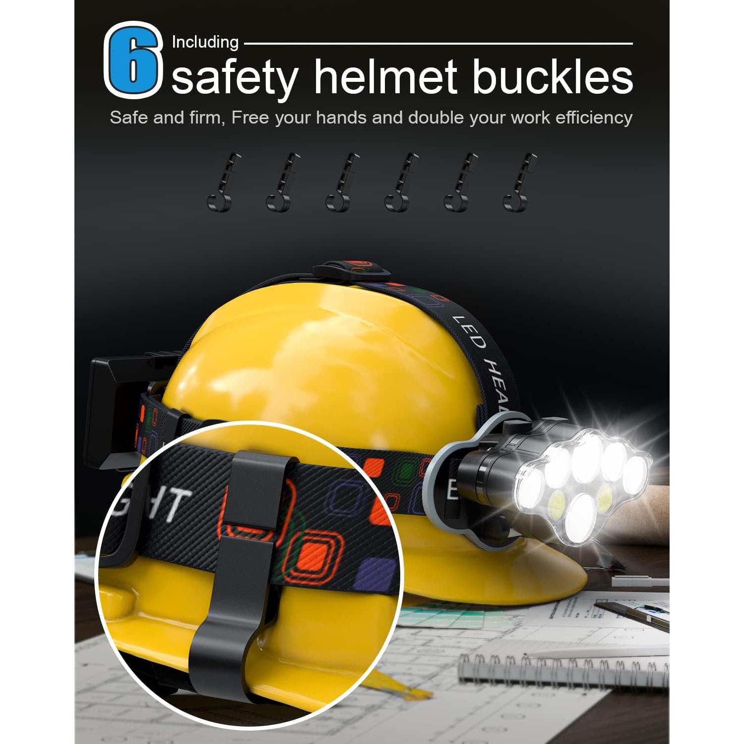 Linterna Frontal Recargable MAFSEUT 18000 Lúmenes 8 Modos