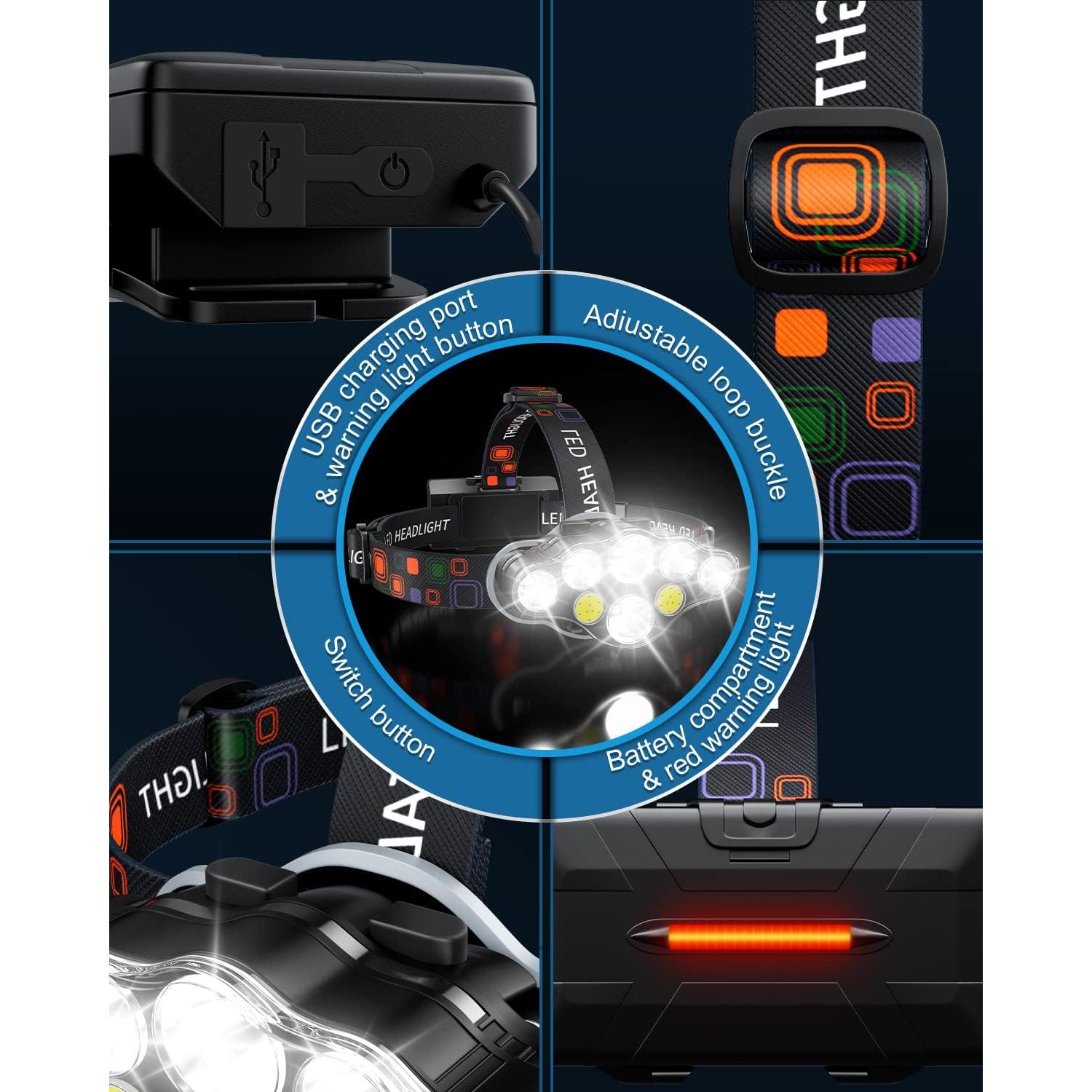 Linterna Frontal Recargable MAFSEUT 18000 Lúmenes 8 Modos