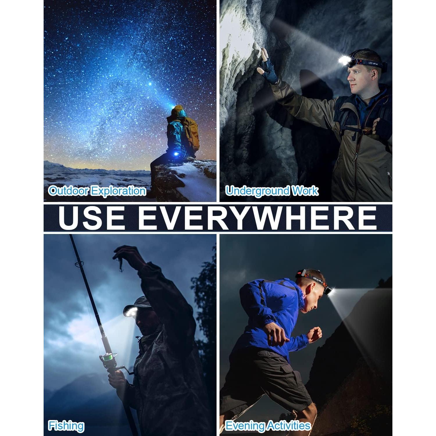 Linterna Frontal Recargable MAFSEUT 18000 Lúmenes 8 Modos