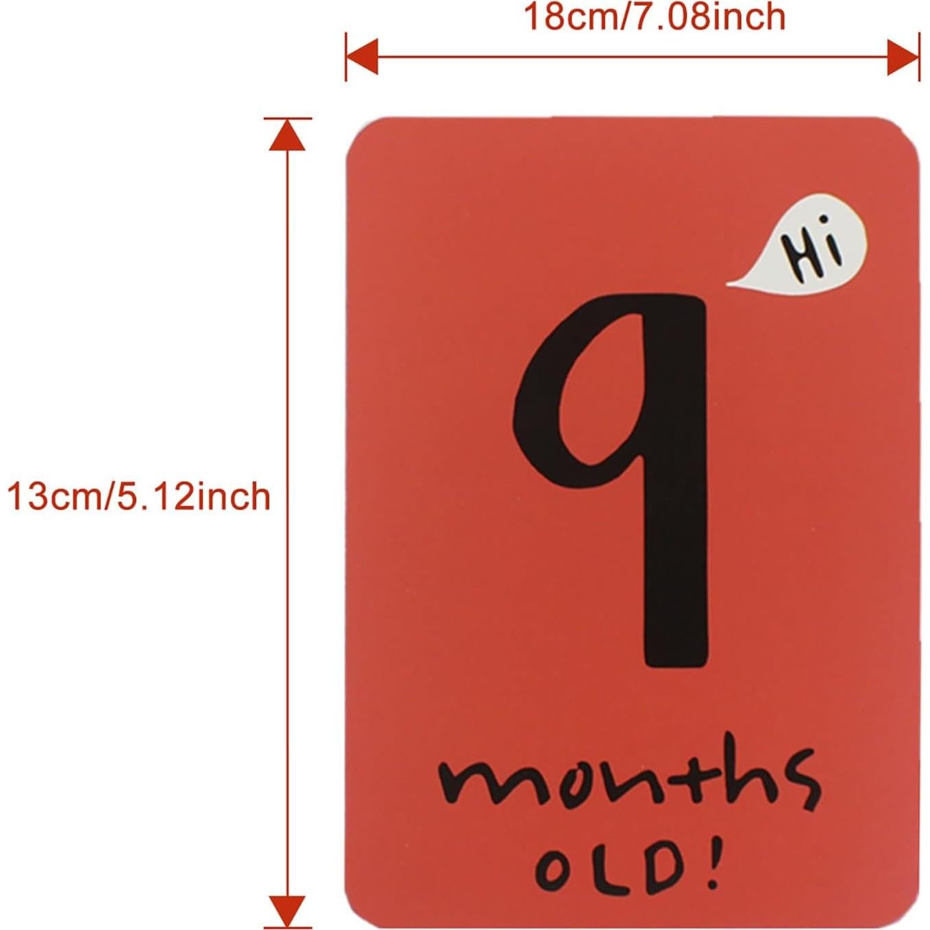 20 Tarjetas de Hitos Mensuales Bebés - Tema Jungla