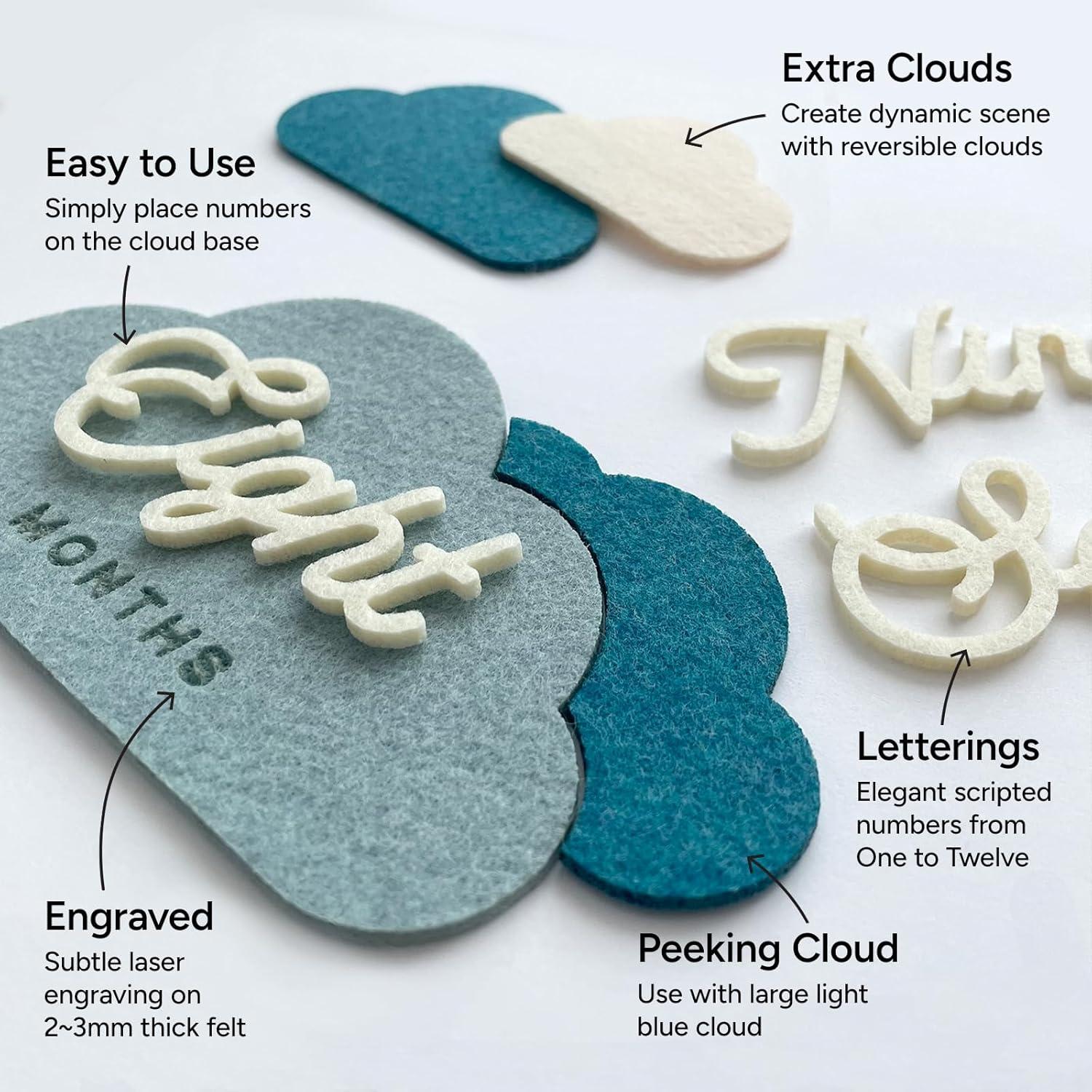 Carteles de Hitos Mensuales Cloud Baby - Tarjetas de Prop para Fotos