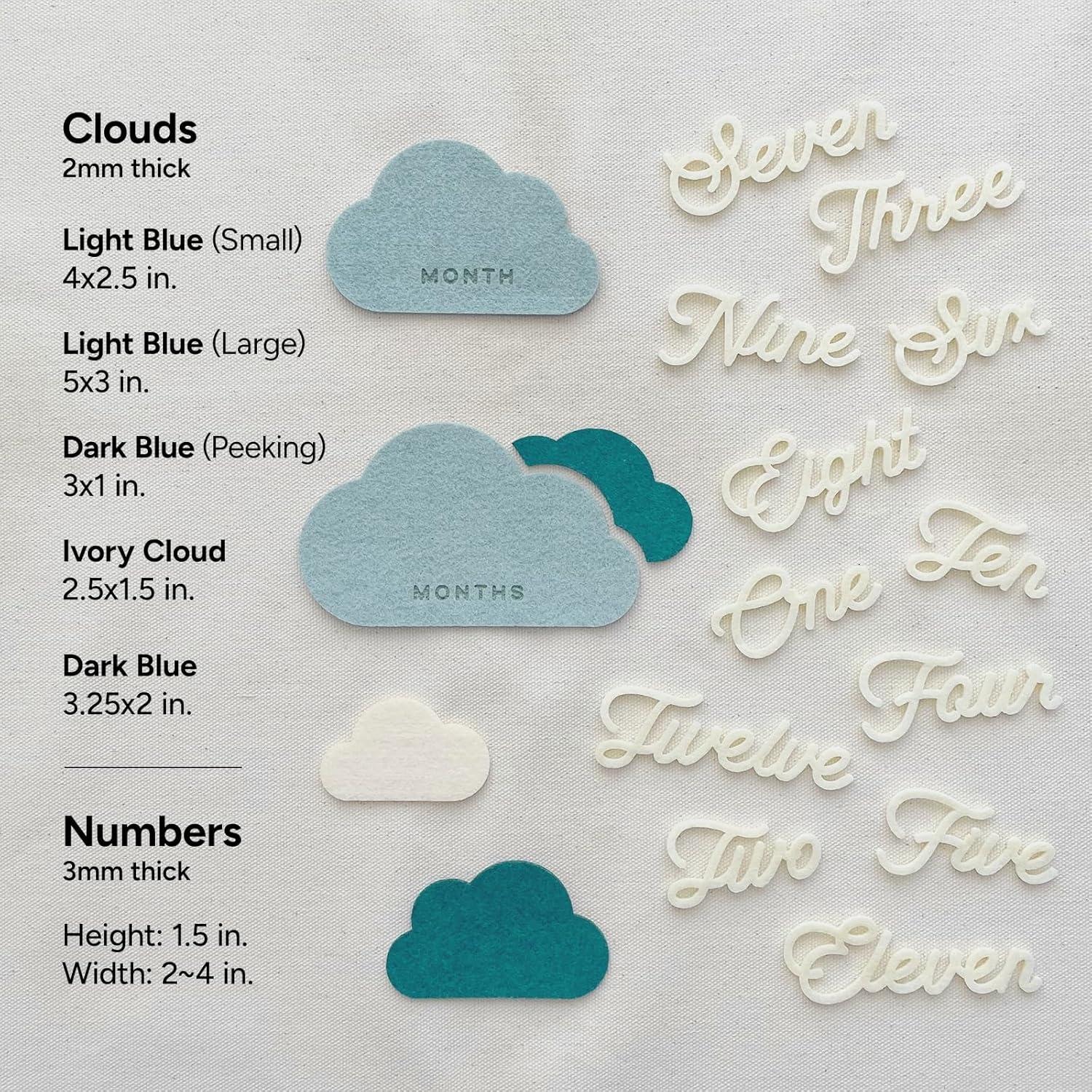 Carteles de Hitos Mensuales Cloud Baby - Tarjetas de Prop para Fotos