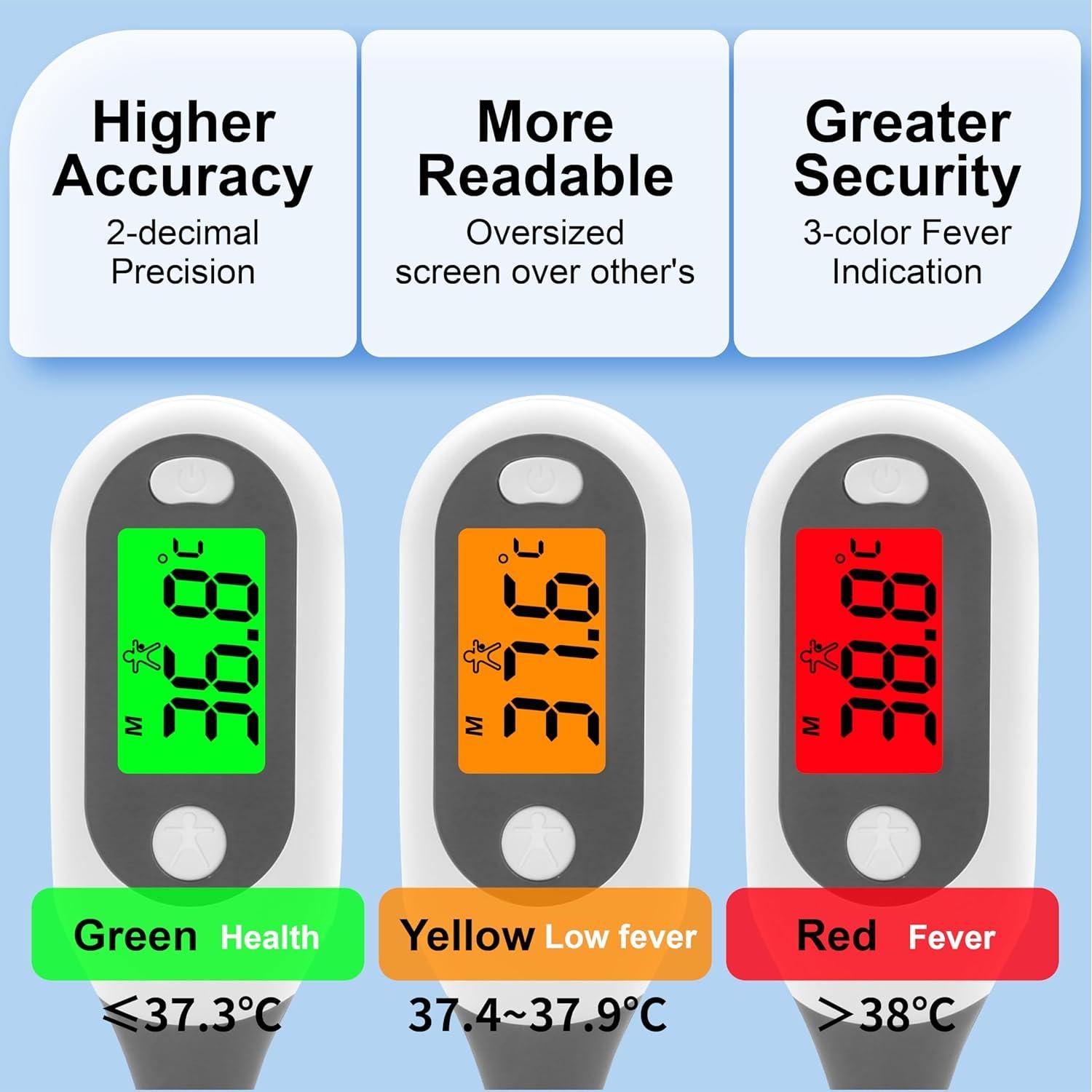 Termómetro Digital Pepultech YD203 para Adultos y Niños - 16s