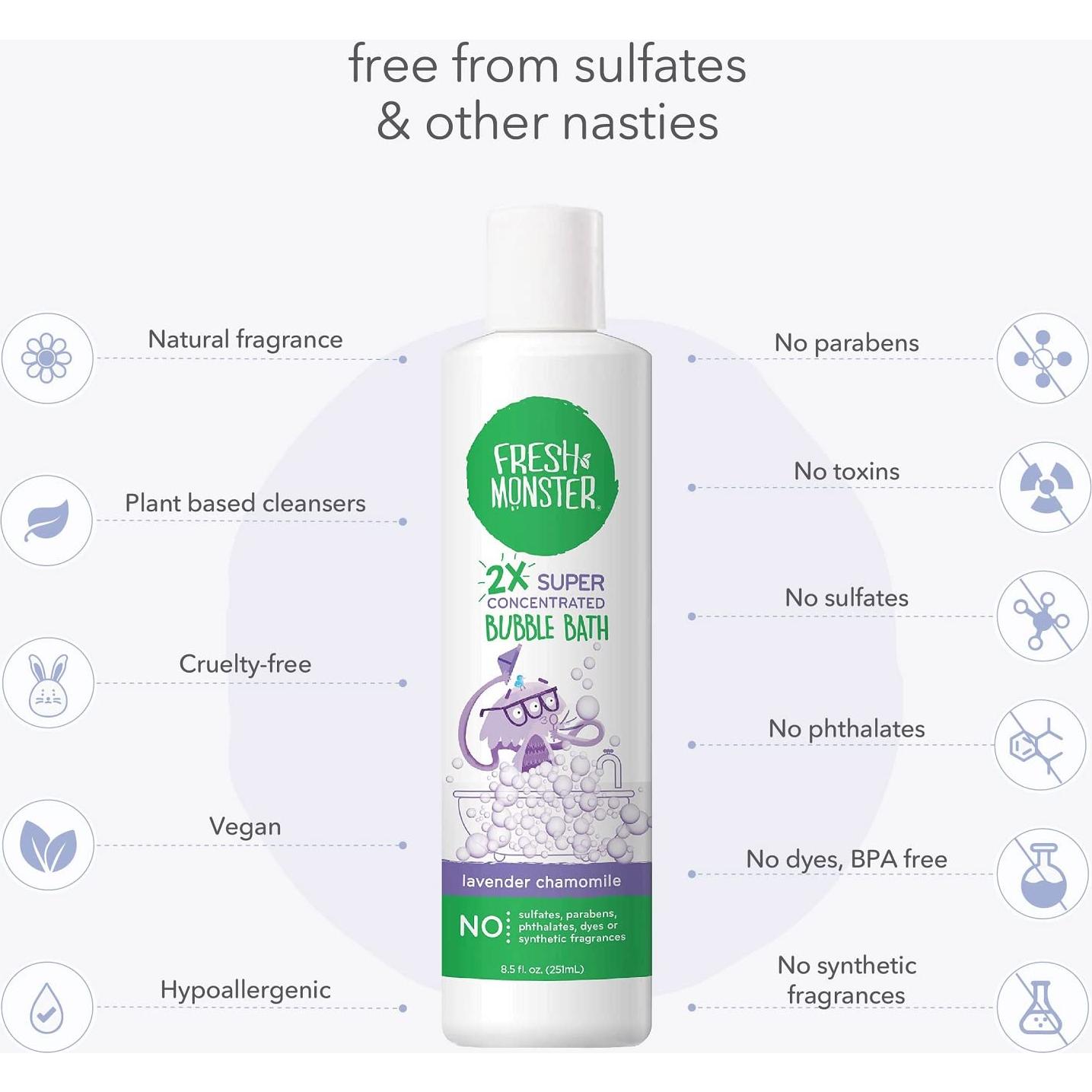 Baño de Burbujas Concentrado Fresh Monster 240ml - Niños