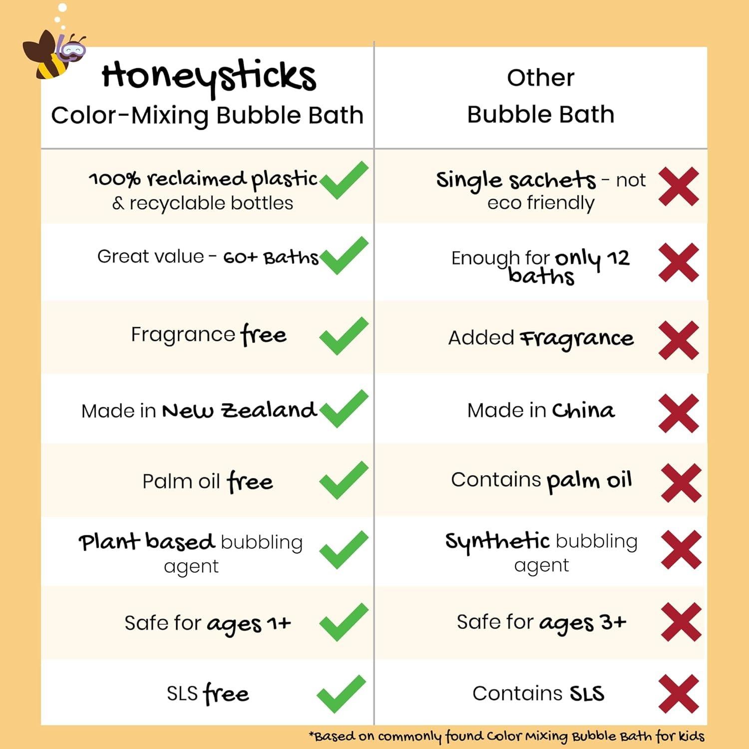 Honeysticks Baño de Burbujas Colorido 3 Pk - No Tóxico 250 ml