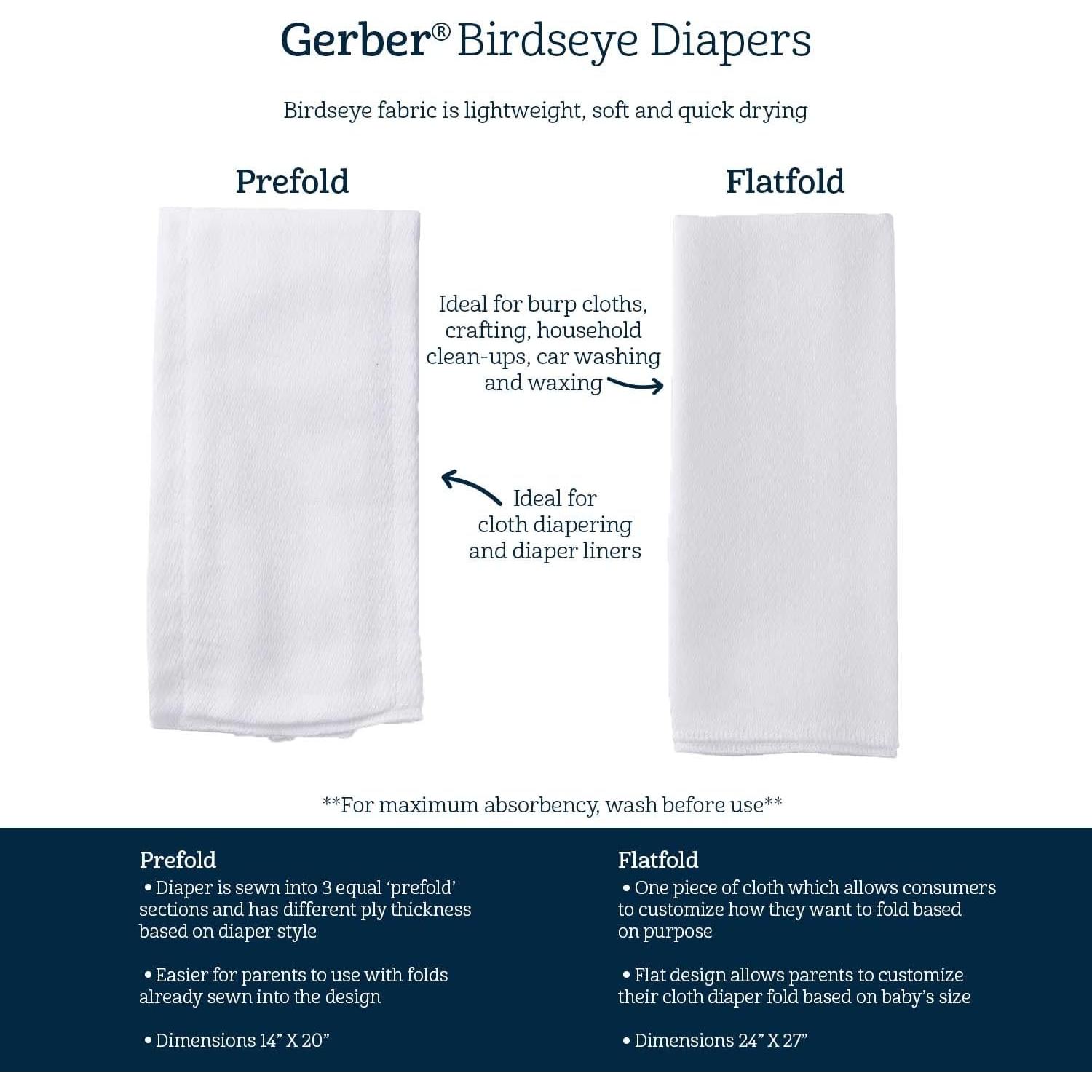 Paquete de 10 Pañales de Tela Gerber 100% Algodón Birdseye