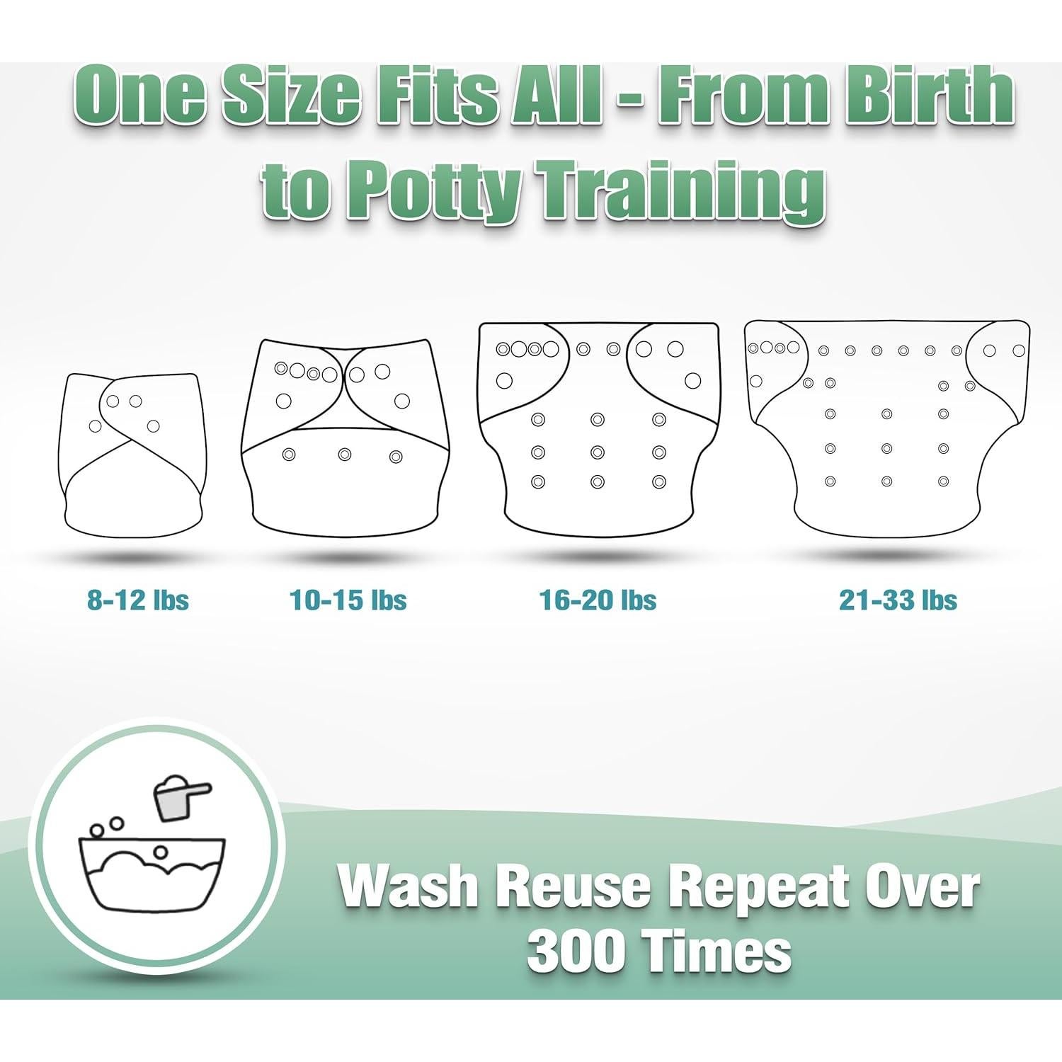 Paquete de Pañales de Tela Wegreeco 6 Piezas Ajustables Unisex