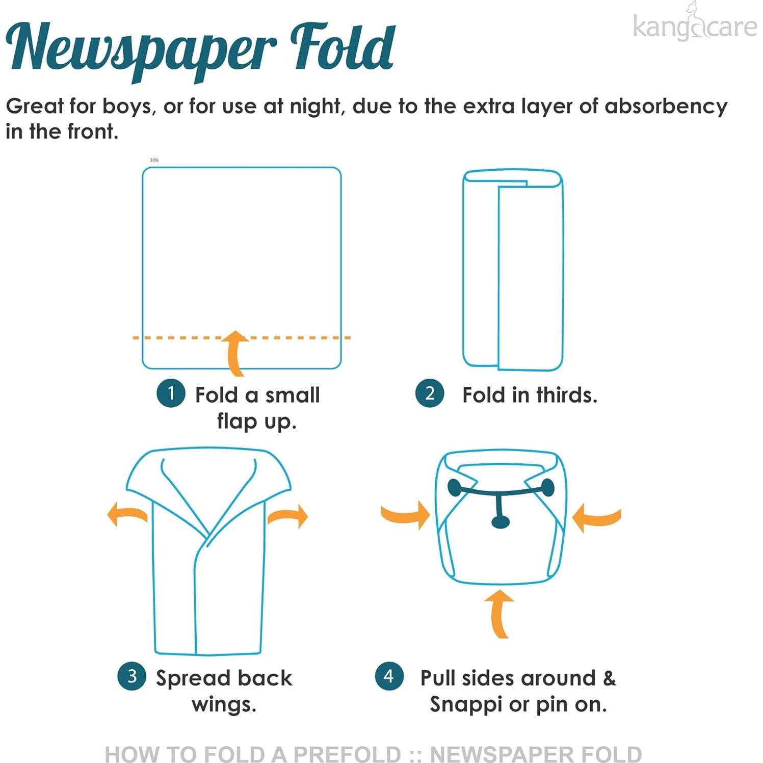 Pañales de Tela Reutilizables Kanga Care Prefold 6pk Tamaño 3