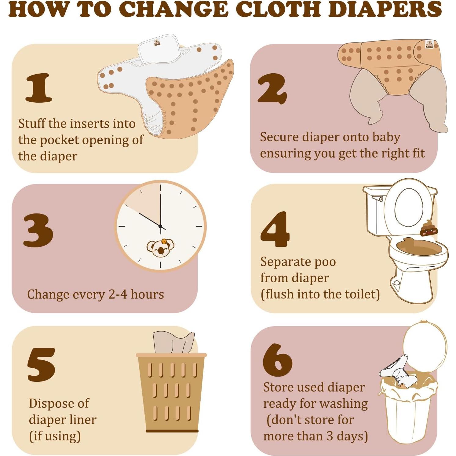 Pañales de Tela Mama Koala 3.0 Talla Única Lavables