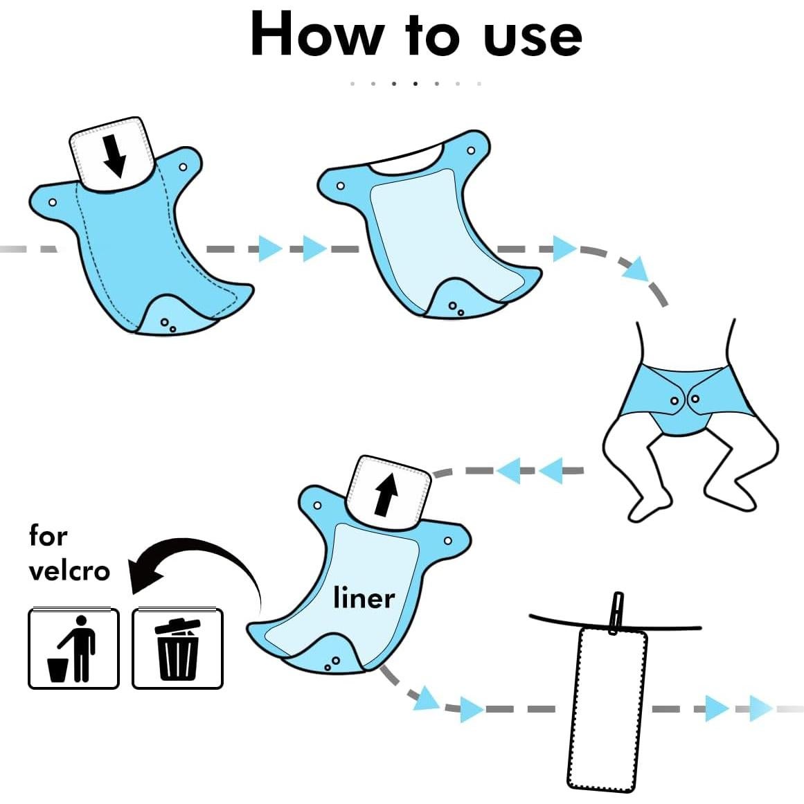 Paquete de 6 Insertos de Microfibra Rayón 4 Capas 48x20cm