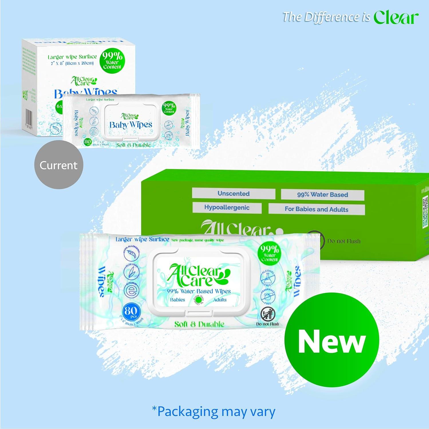 Toallitas Hipoalergénicas All Clear Care 480 Unidades Sin Fragancia