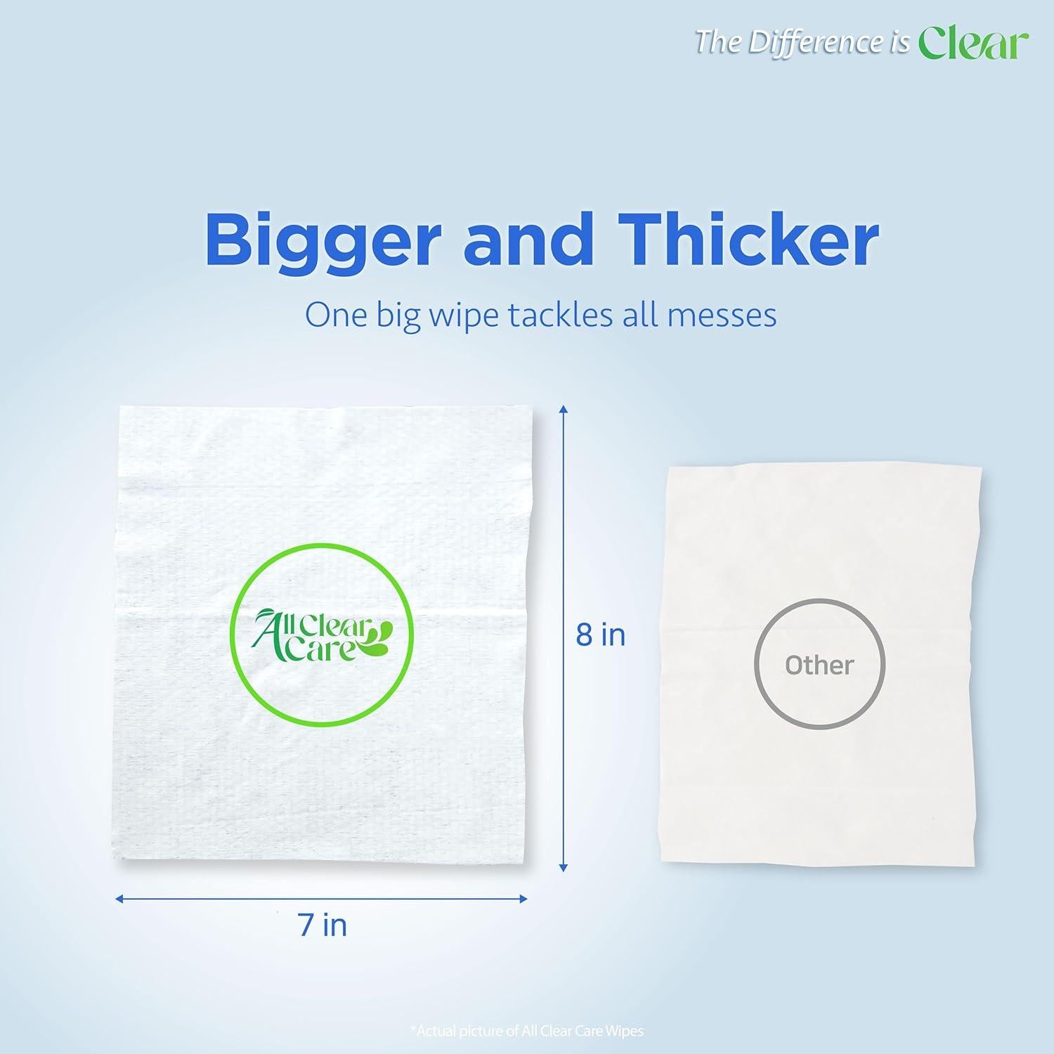 Toallitas Hipoalergénicas All Clear Care 480 Unidades Sin Fragancia