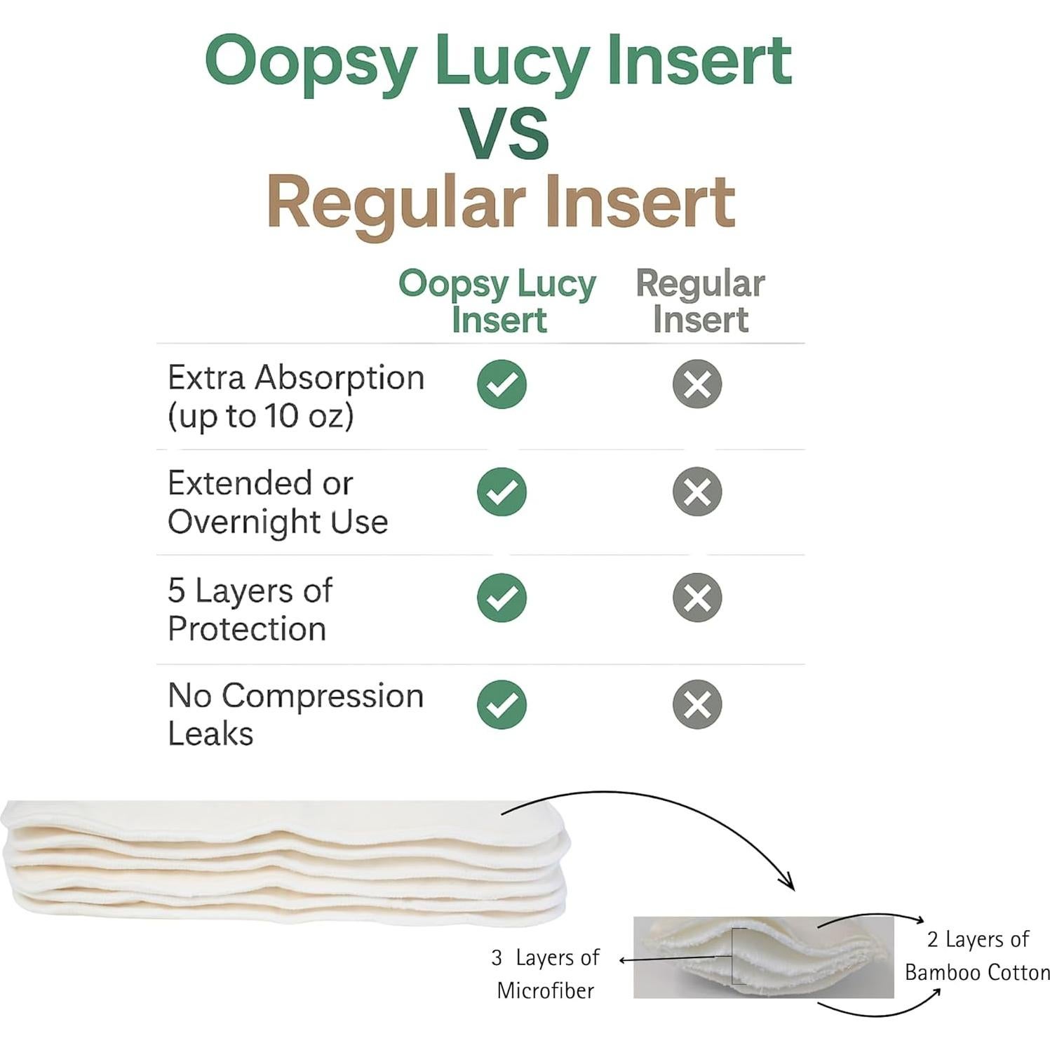 Paquete de 6 Pañales de Tela OOPSY LUCY Reutilizables Ajustables