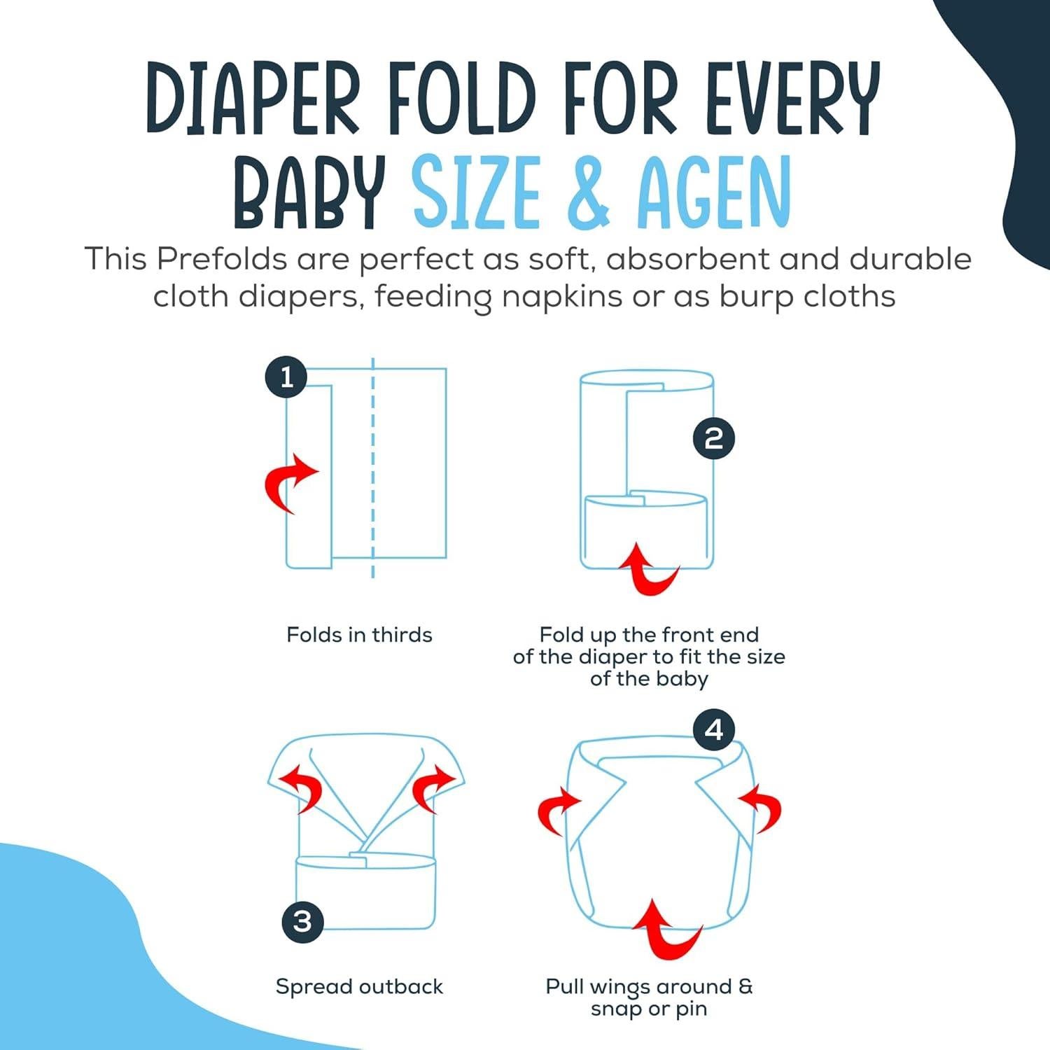 Paños de Tela para Pañales Linteum 12 Unidades 30x40 cm Algodón