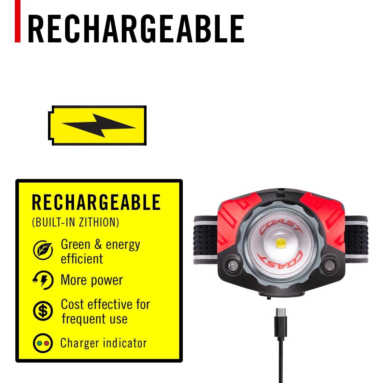 Linterna Frontal LED Coast FL85R 1000 Lúmenes Recargable