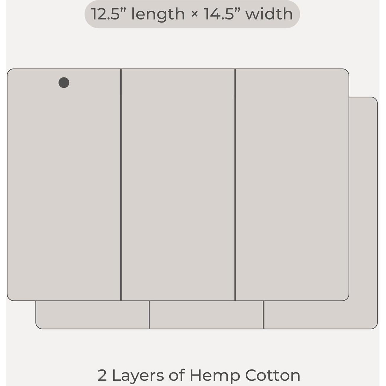 Inserts Reutilizables de Cáñamo Nursery de Nora - 2 Capas 33x13 cm