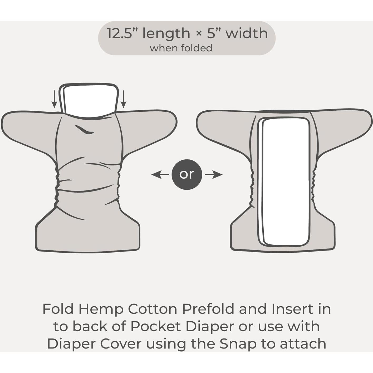 Inserts Reutilizables de Cáñamo Nursery de Nora - 2 Capas 33x13 cm