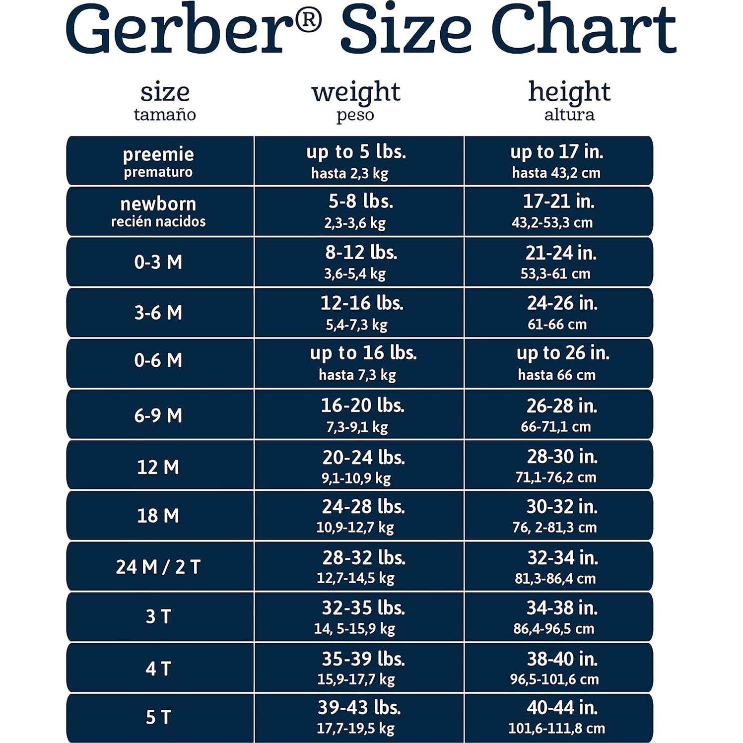 Paños de Eructo de Franela de Algodón Gerber 8-Pack 50.8x35.6cm