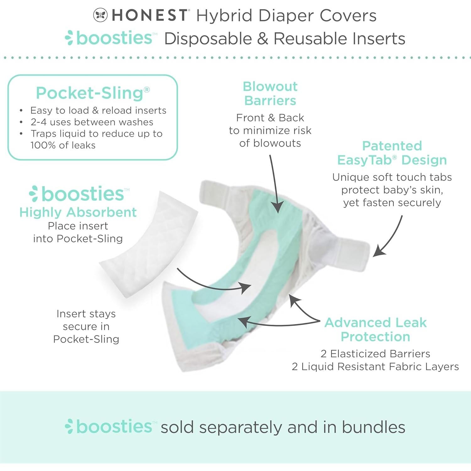 Cubiertas de Pañales de Tela Híbridos Honest Grande 10-18 kg