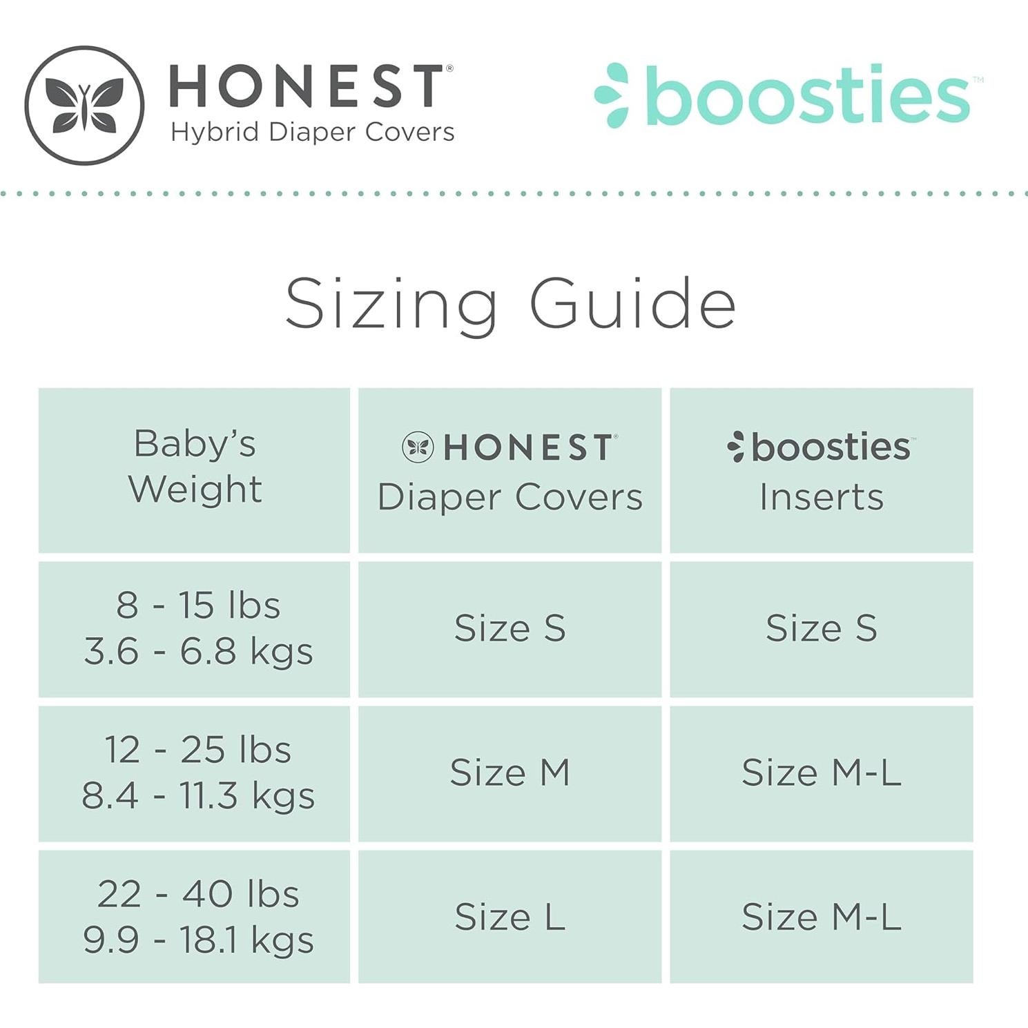 Cubiertas de Pañales de Tela Híbridos Honest Grande 10-18 kg