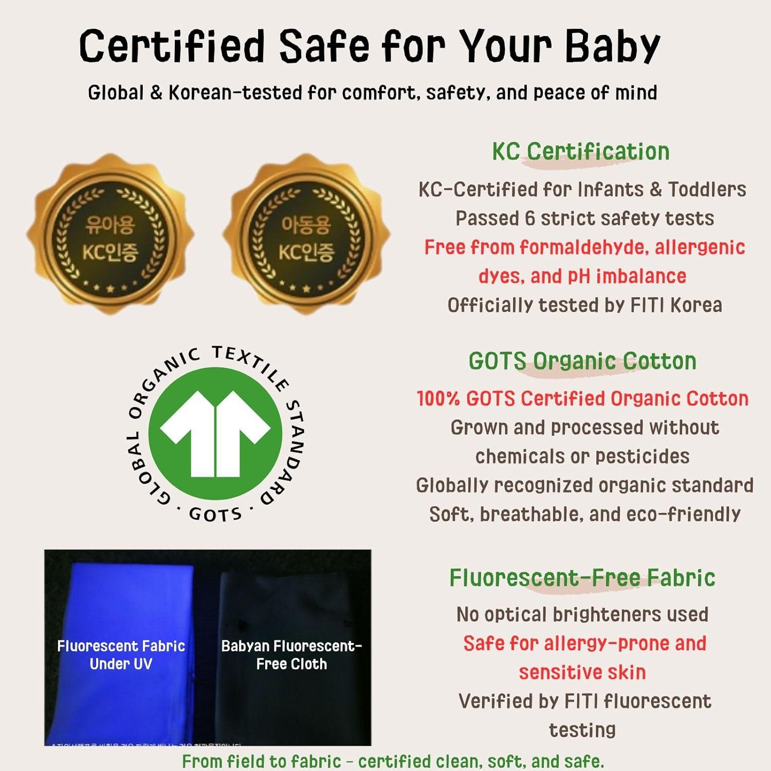 Paquete de 5 Paños de Gasa Orgánica Babyan - Algodón Ecológico