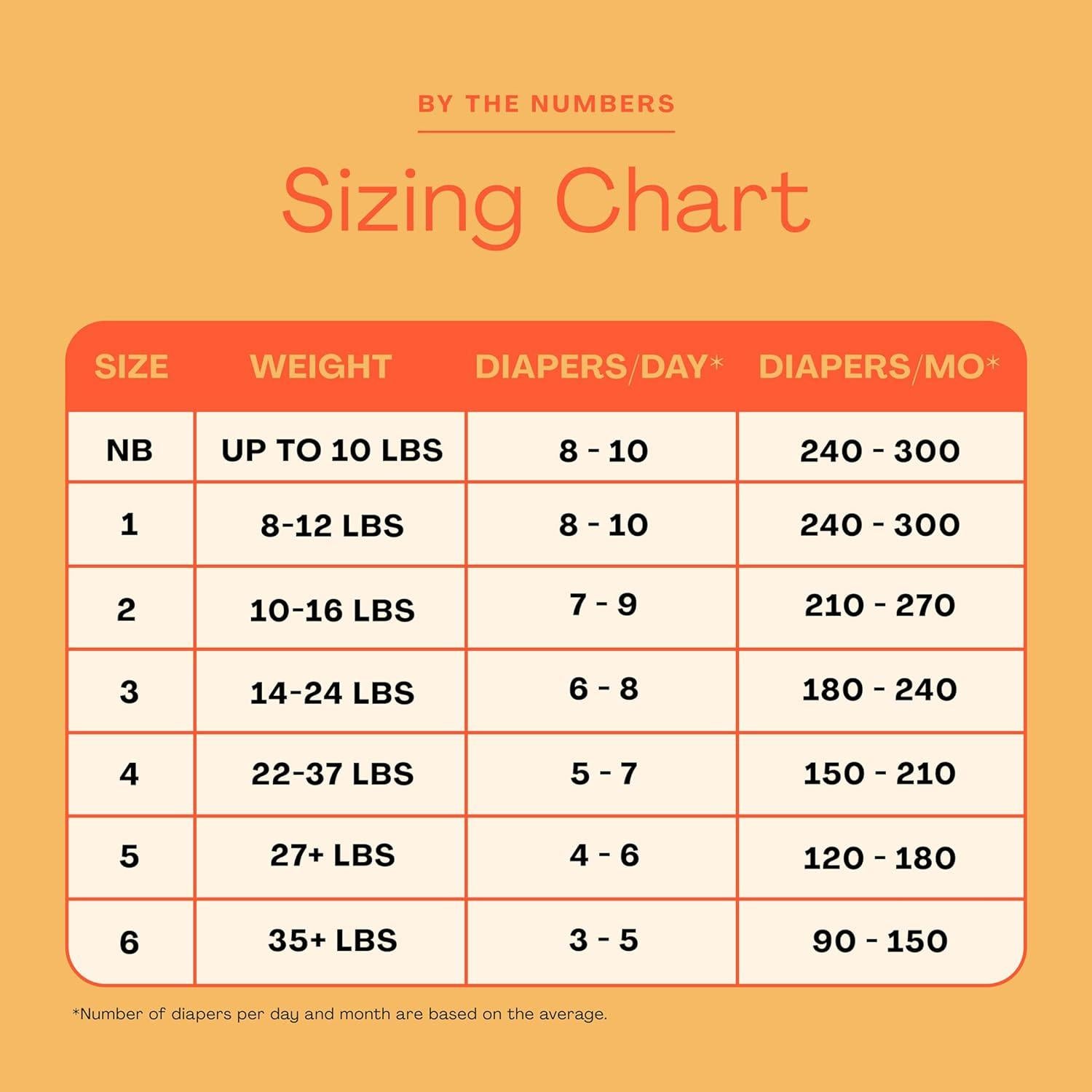 Pañales Desechables Hello Bello Tamaño 4 (10-17 kg) Superestrellas