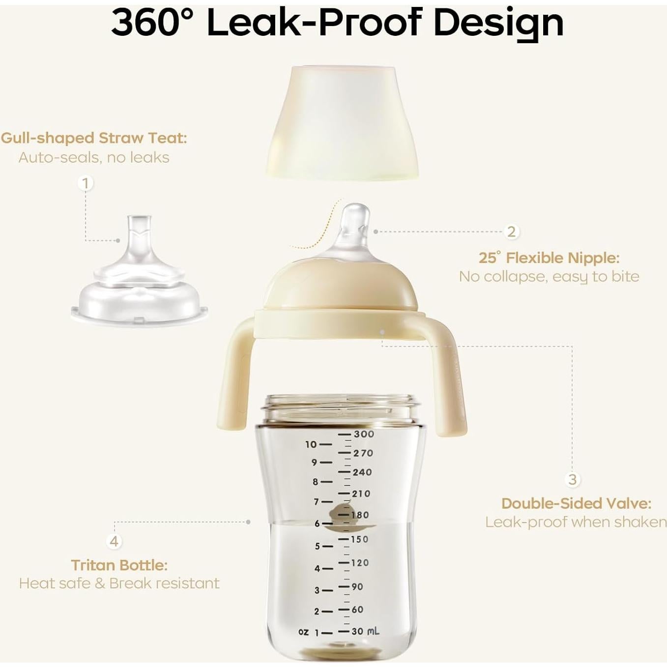 Taza de Aprendizaje Bc Babycare 300ml Antifugas 6+ Meses Azul