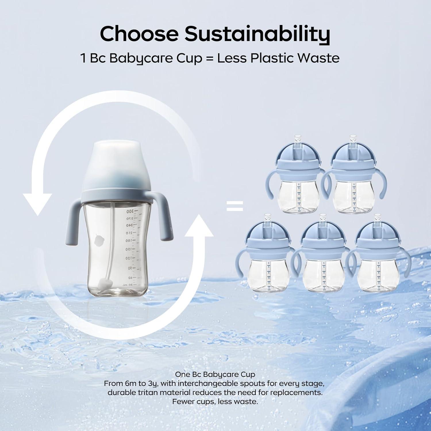 Taza de Aprendizaje Bc Babycare 300ml Antifugas 6+ Meses Azul