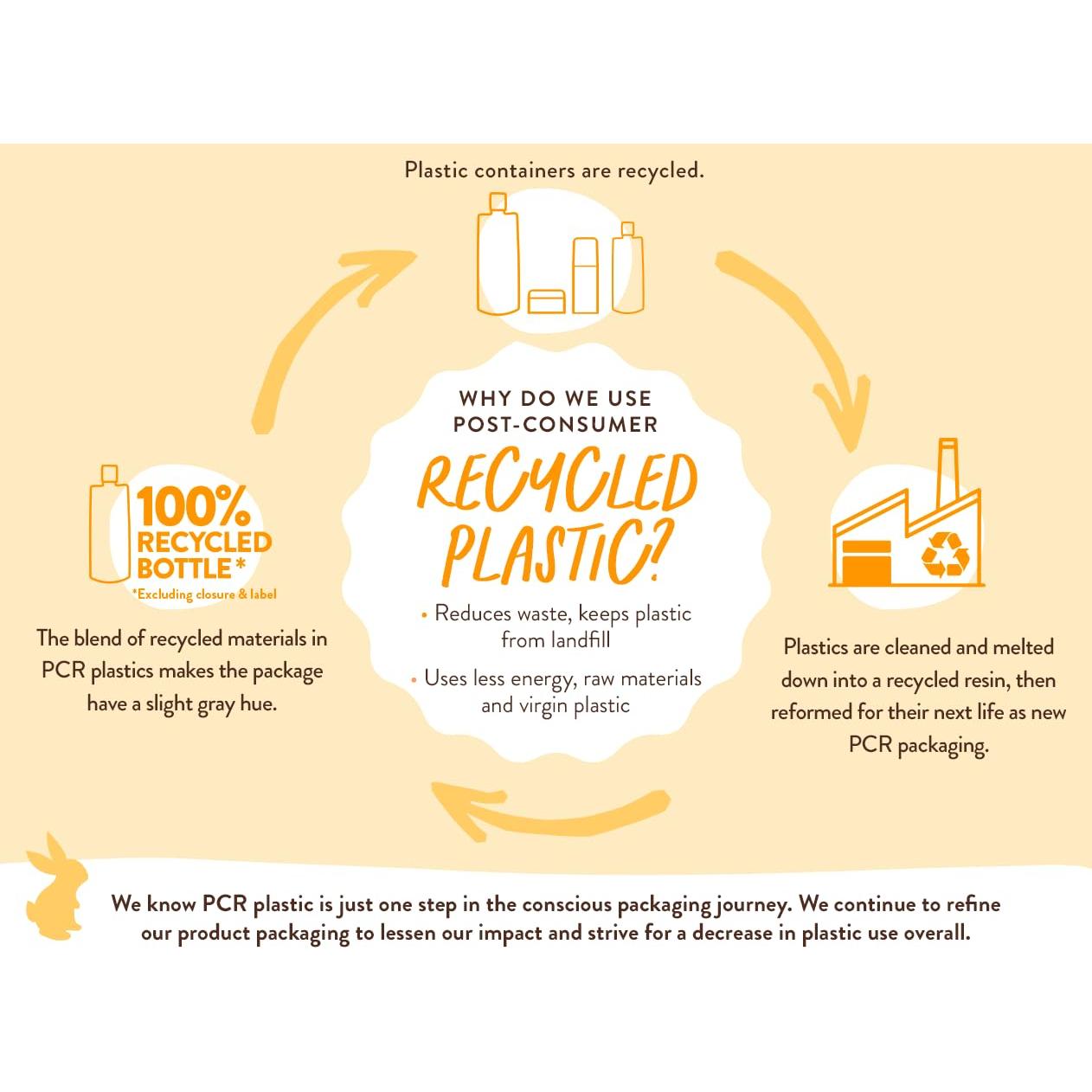 Champú y Lavado Hidratante Babo Botanicals 473 ml - Vegano