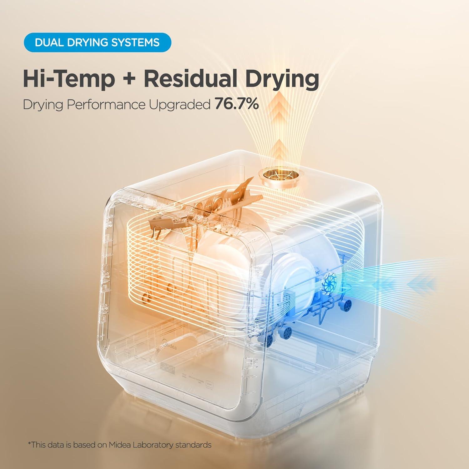 Lavavajillas Portátil Midea MDC17P4CWW 5L Cuidado Bebé