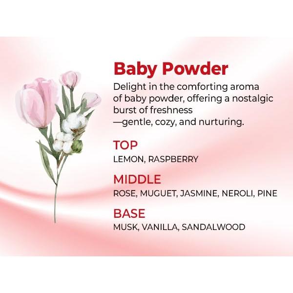 Champú KUNDAL para Cuero Cabelludo con Cafeína 500 ml