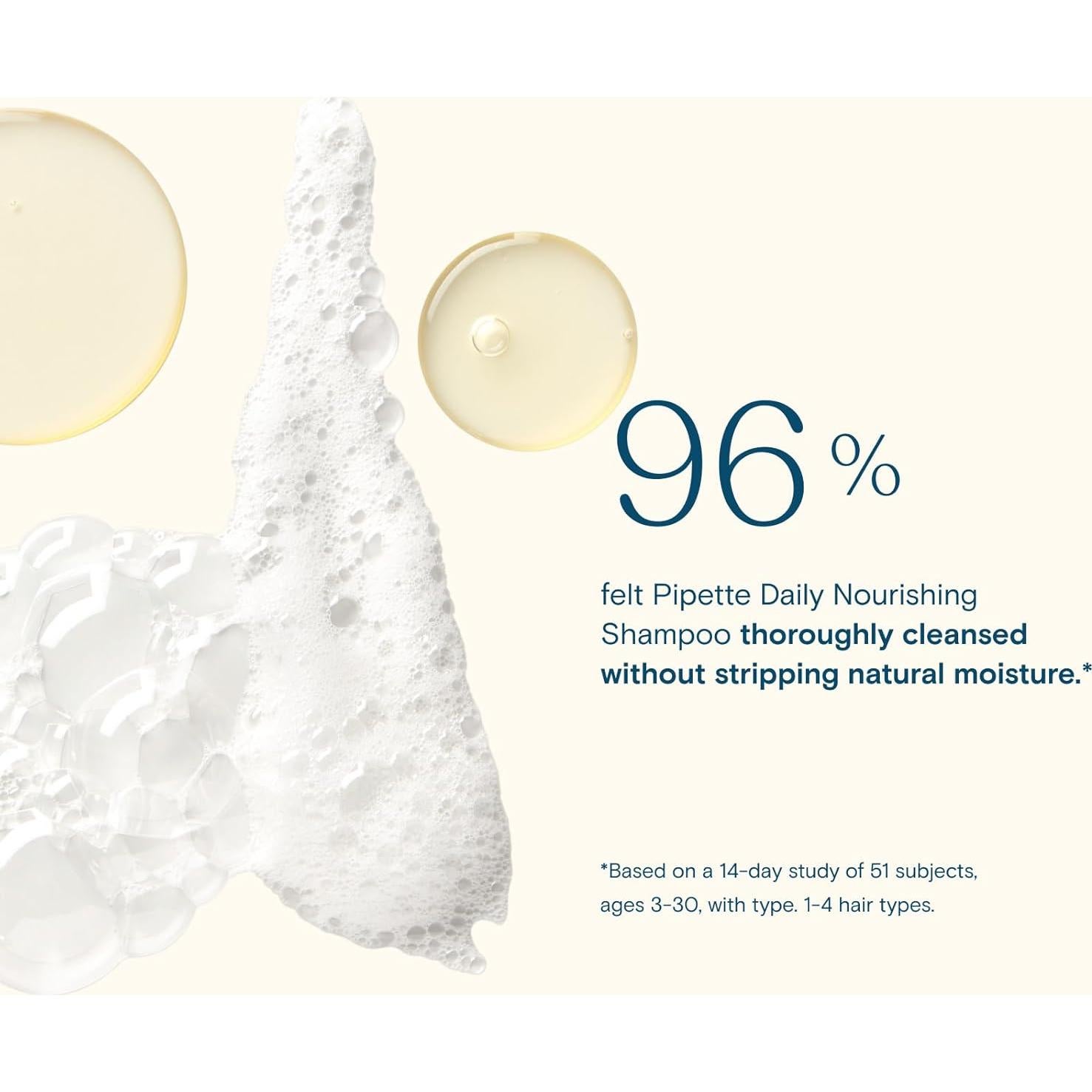 Dúo Champú y Acondicionador Nutritivo Pipette 414 ml