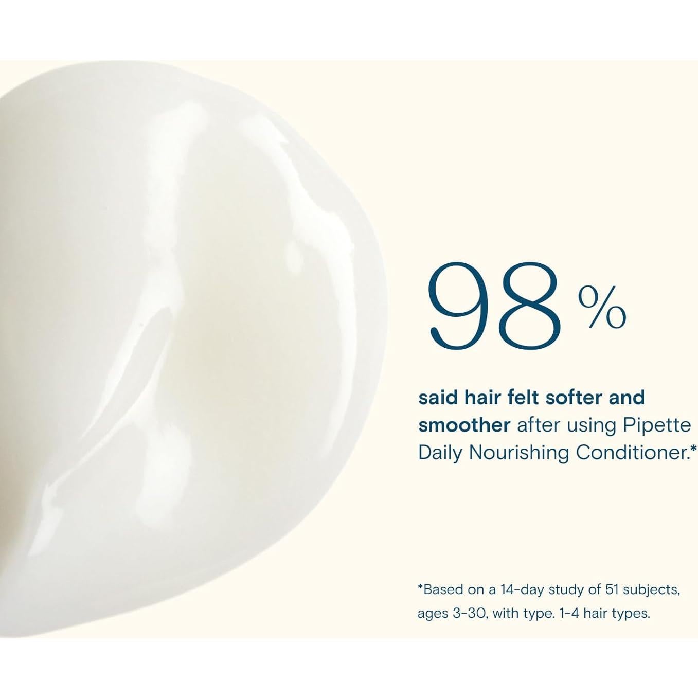 Dúo Champú y Acondicionador Nutritivo Pipette 414 ml