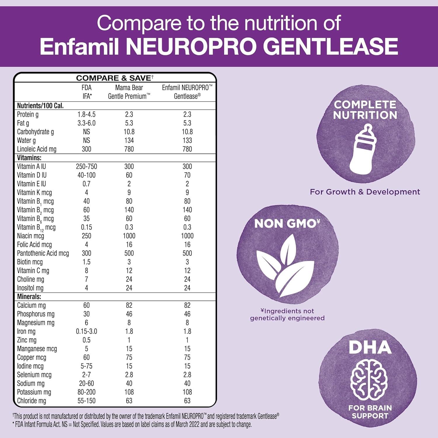 Fórmula Infantil Suave Mama Bear 609.6 g DHA Inmunidad