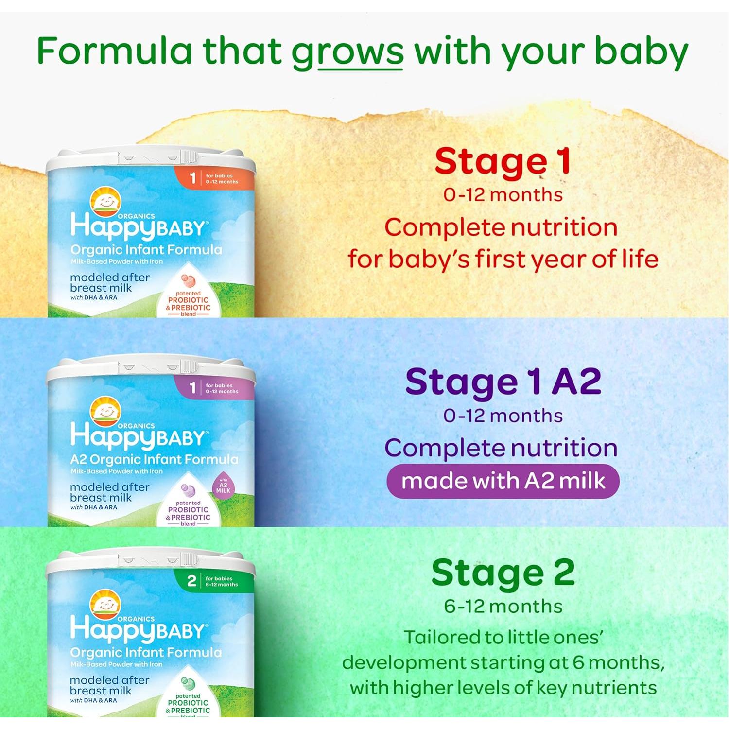 Fórmula Infantil Orgánica Happy Baby 0-12 Meses 650g