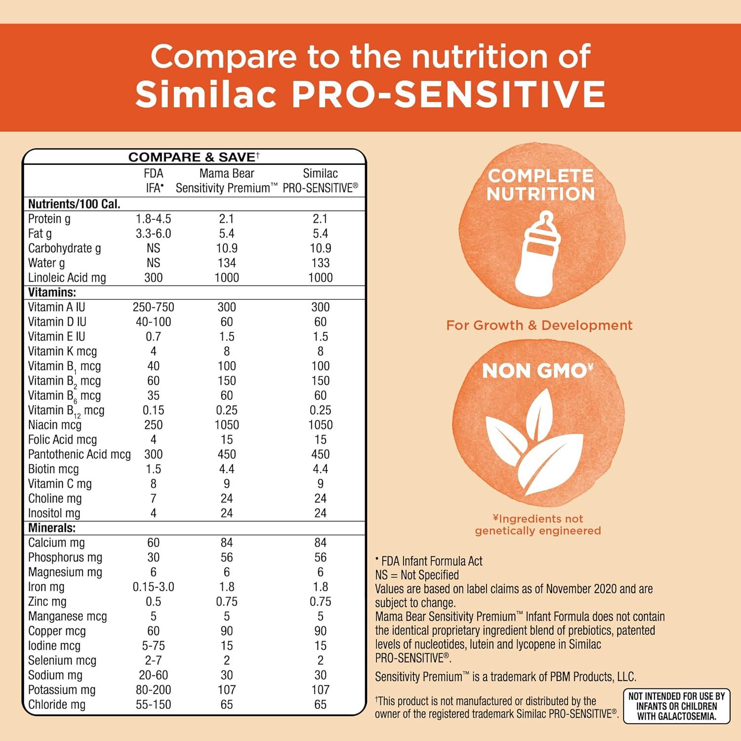 Fórmula Infantil Premium Mama Bear 942g - Sin Lactosa, DHA, HMO