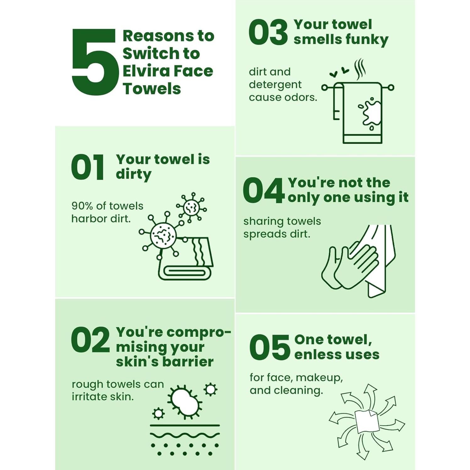 Elvira 100 Count Disposable Face Towels, Biodegradable Facial Cleansing Towels, Ultra Soft & Thick Cloth for Sensitive Skin, Makeup Remover Dry Wipes, Lint-Free Towelettes for Cleansing