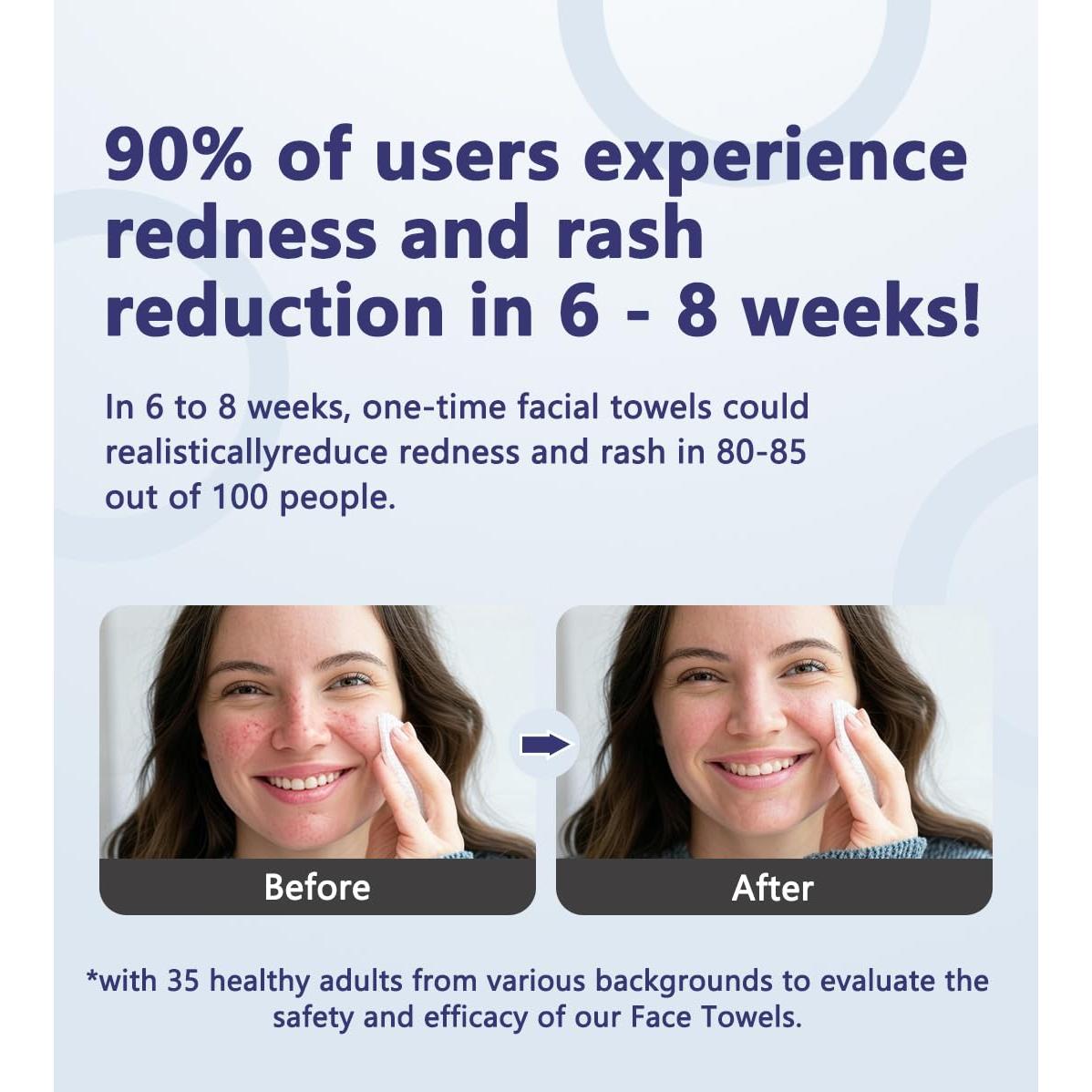 Toallas Faciales Desechables Ampmuze 80 Unidades Biodegradables