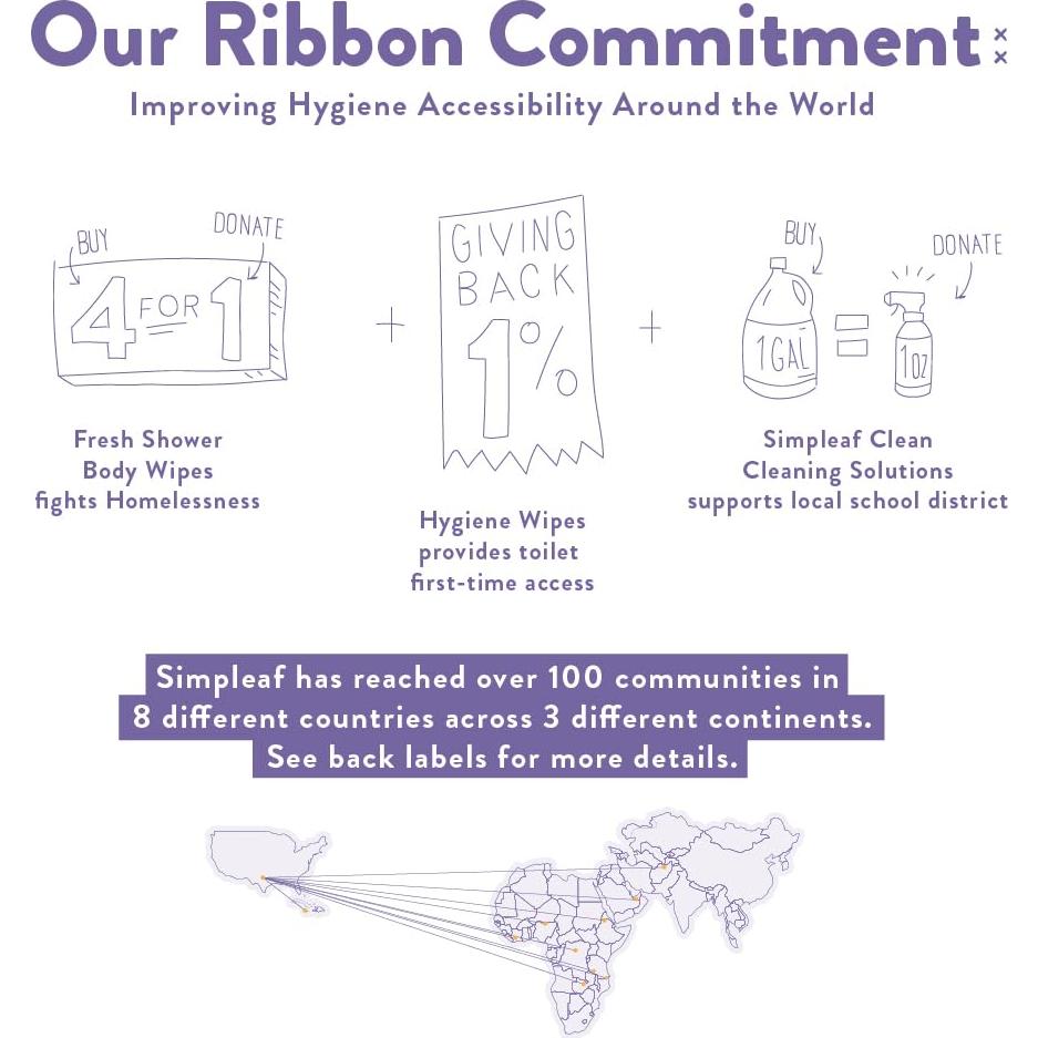 Toallitas Húmedas Lavanda Simpleaf 30 Cuentas Hipoalergénicas