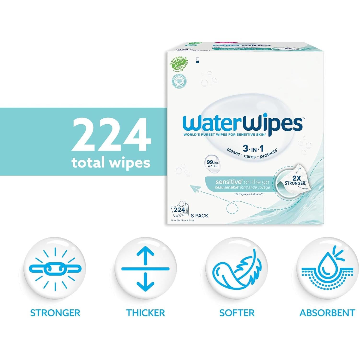 Toallitas Húmedas WaterWipes Sensitive+ 224 Unidades Hipoalergénicas